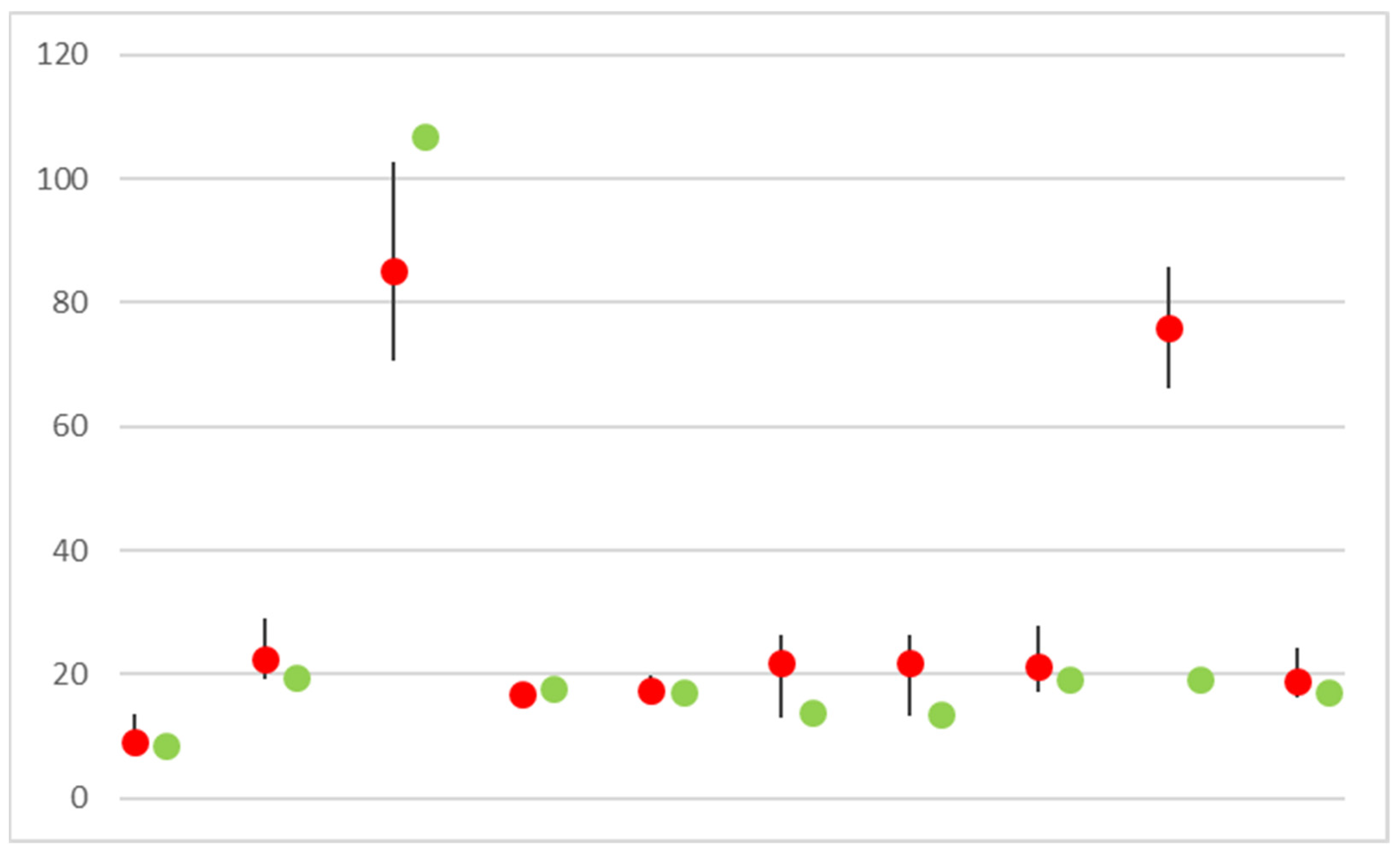 Buildings 13 00668 g002