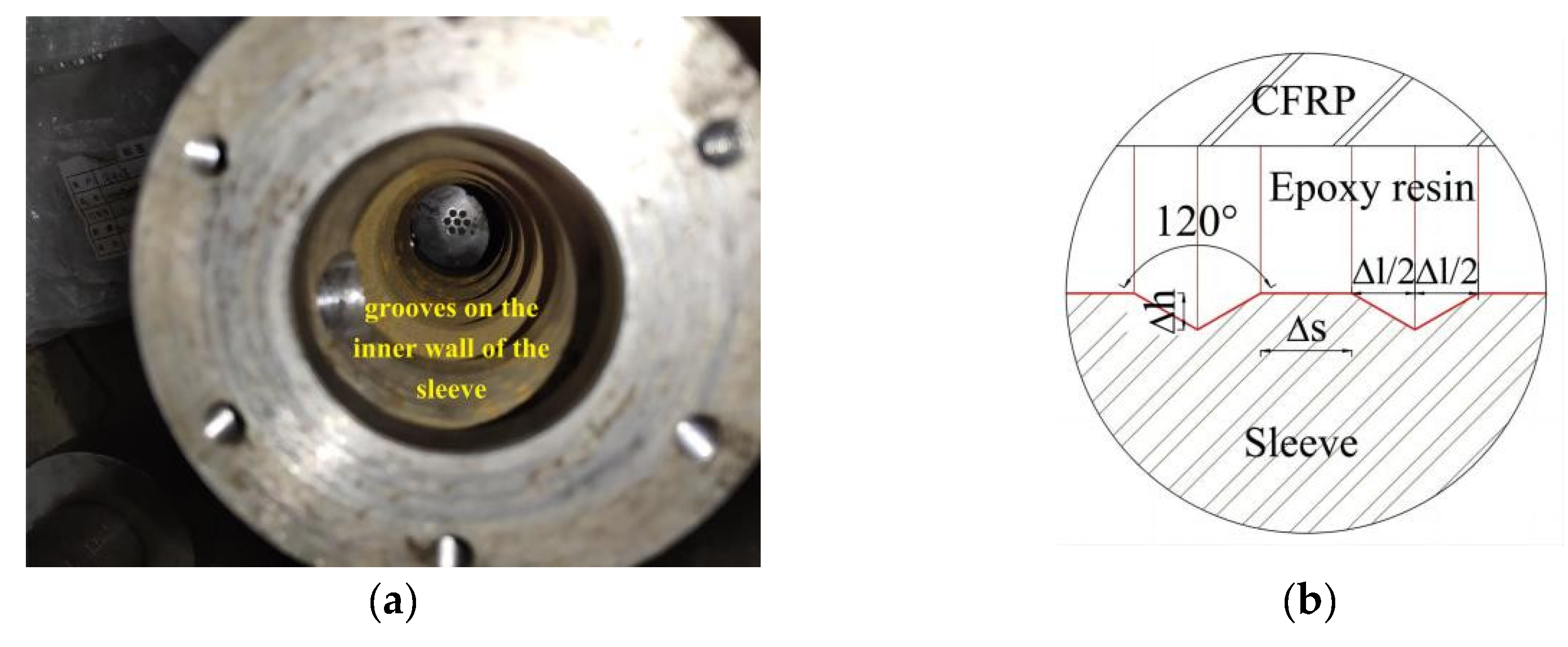 Buildings 13 00669 g003