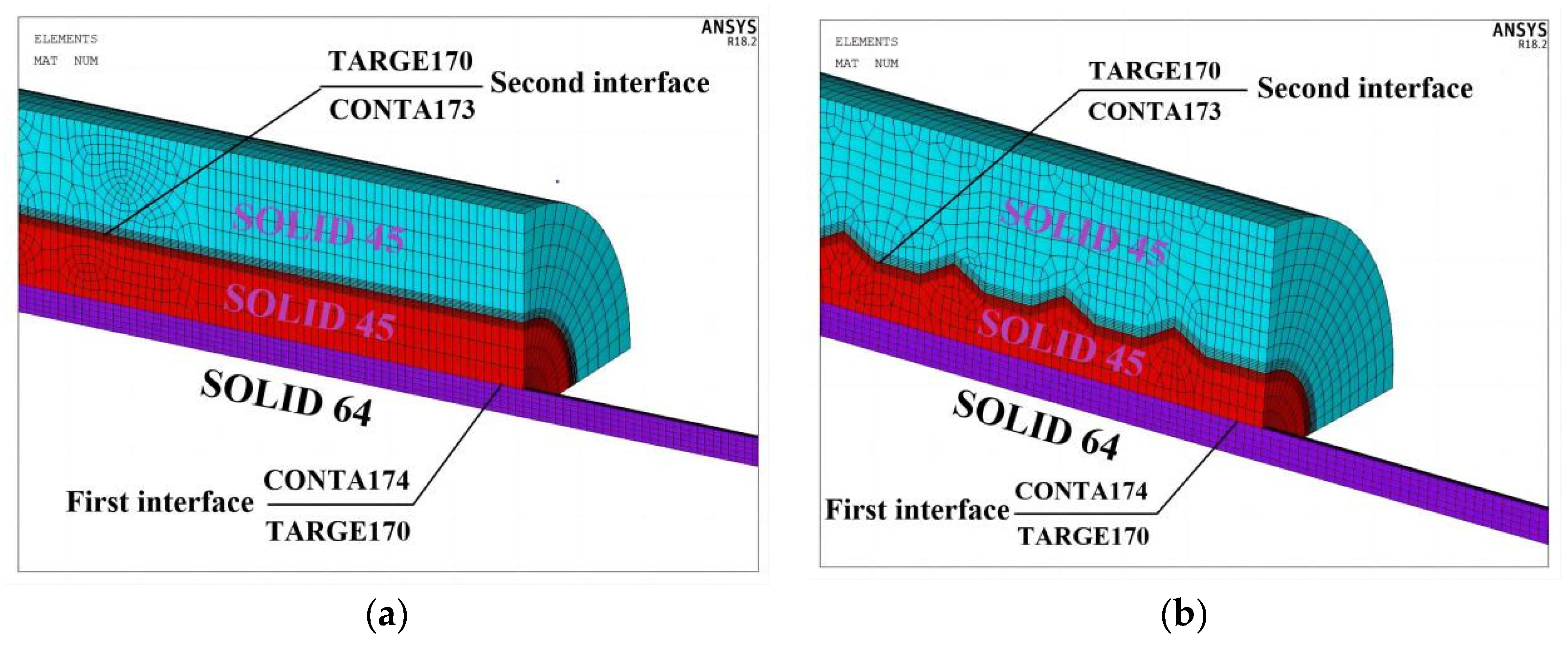 Buildings 13 00669 g006