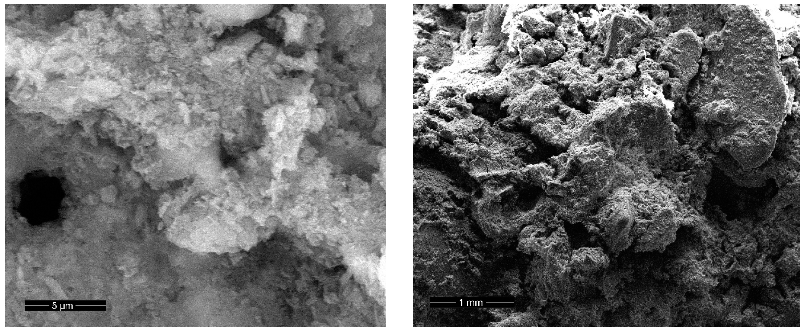 Buildings 13 00672 g008