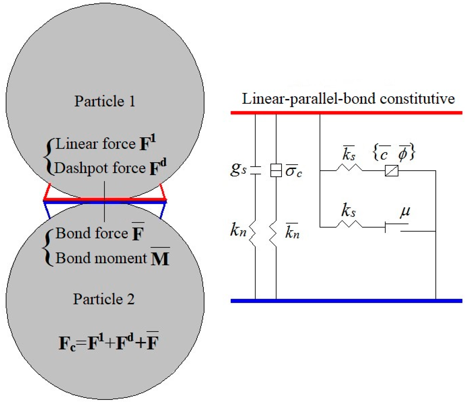 Buildings 13 00674 g001