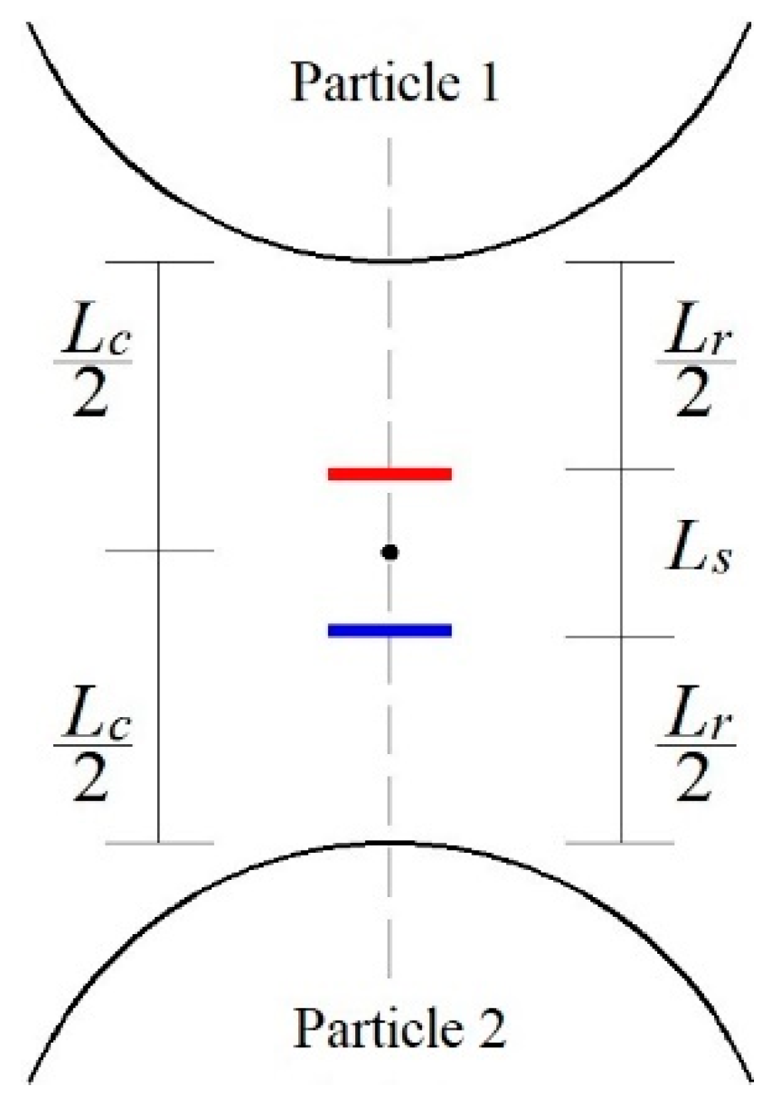 Buildings 13 00674 g002