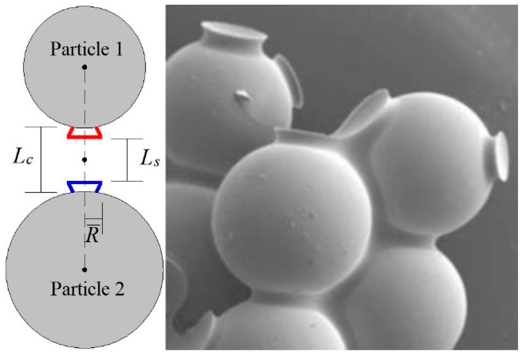 Buildings 13 00674 g003