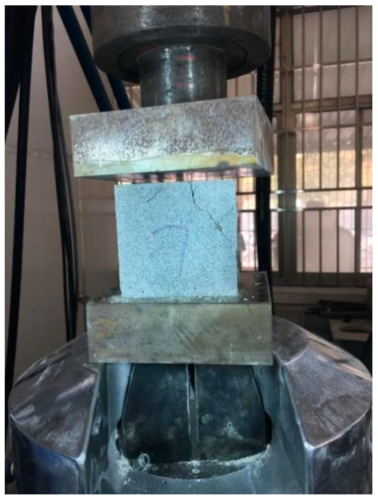 Buildings 13 00674 g007