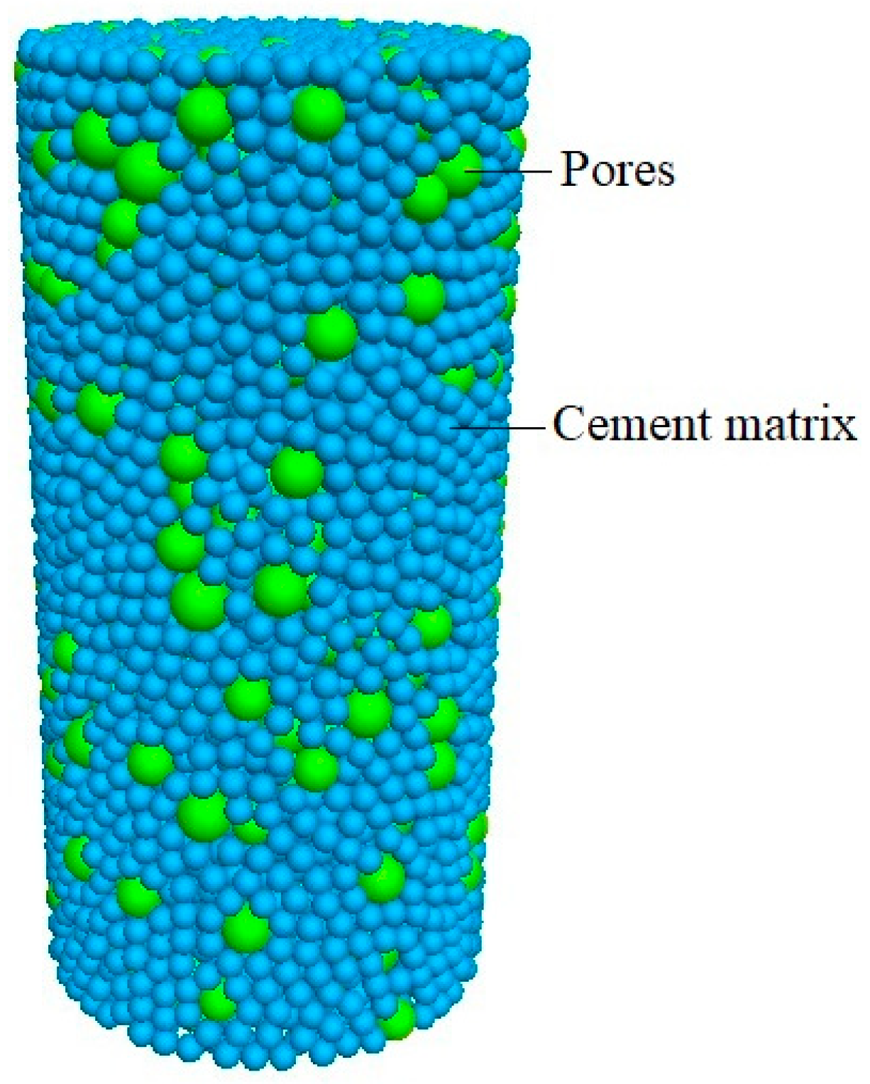 Buildings 13 00674 g008