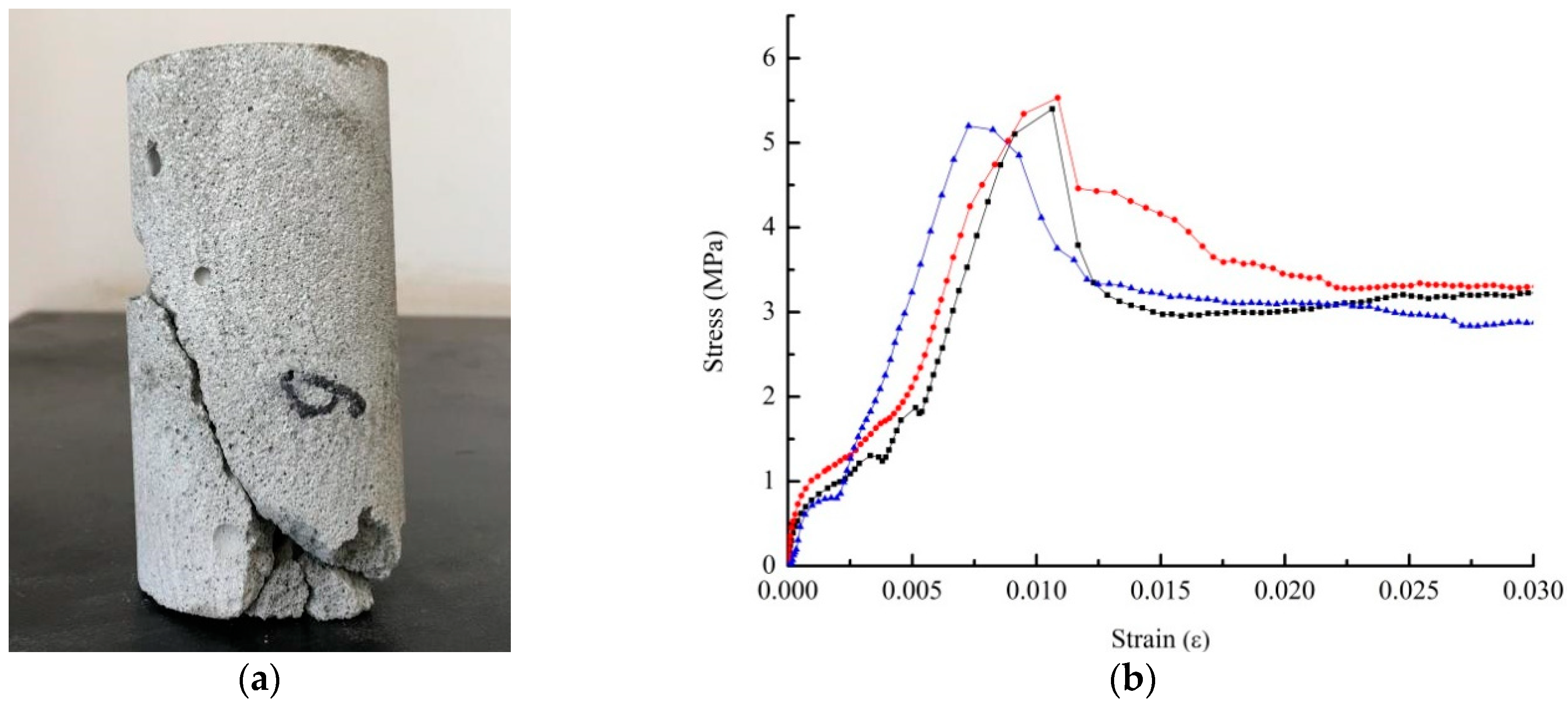 Buildings 13 00674 g010