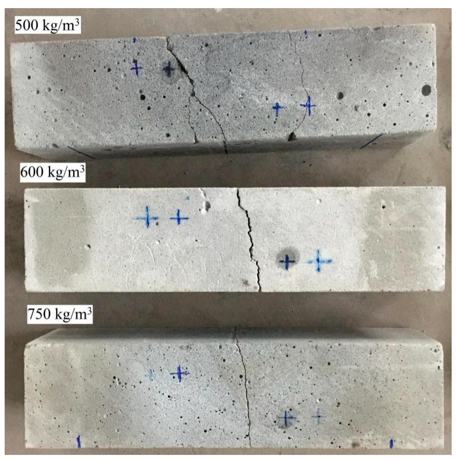 Buildings 13 00674 g014