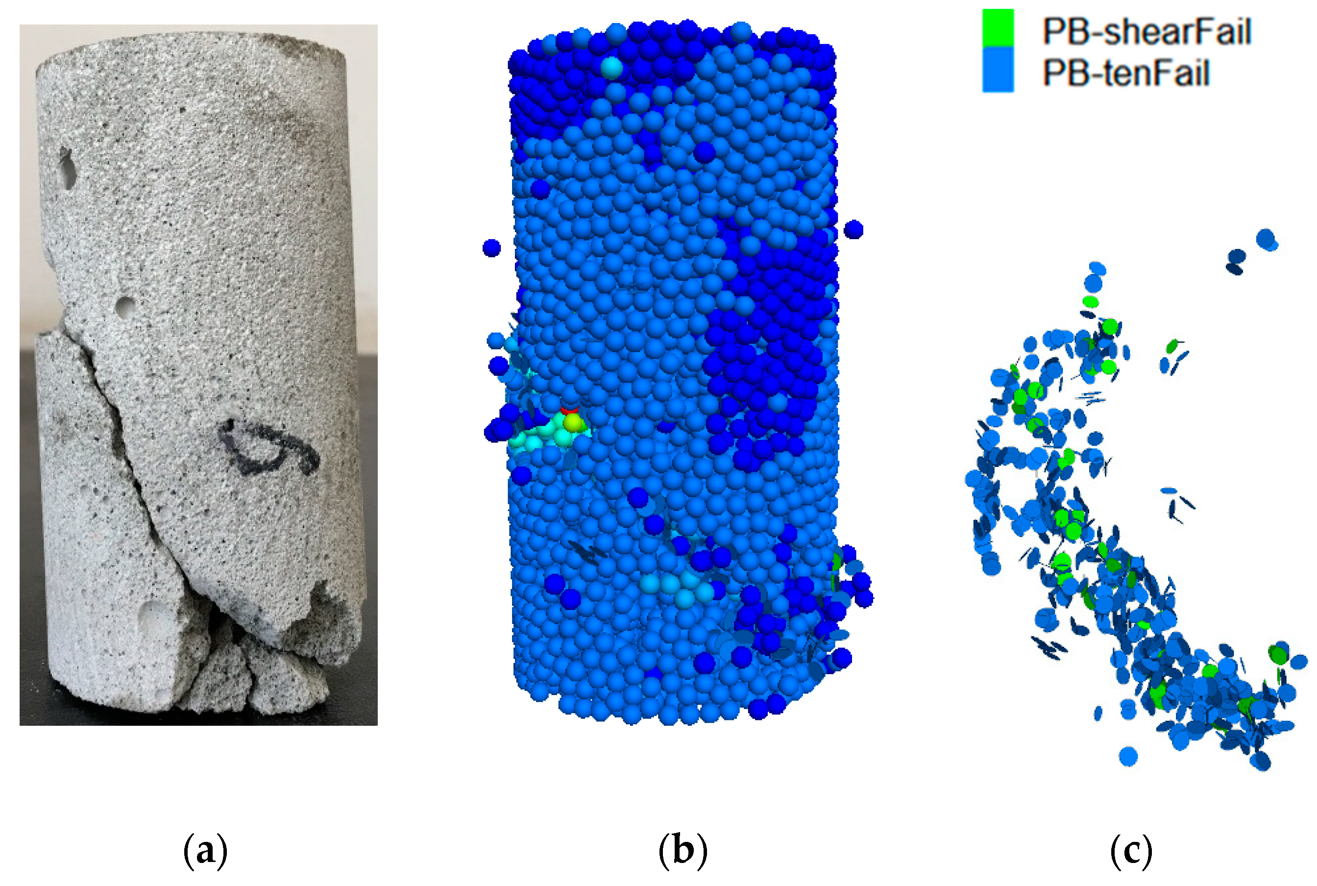 Buildings 13 00674 g019