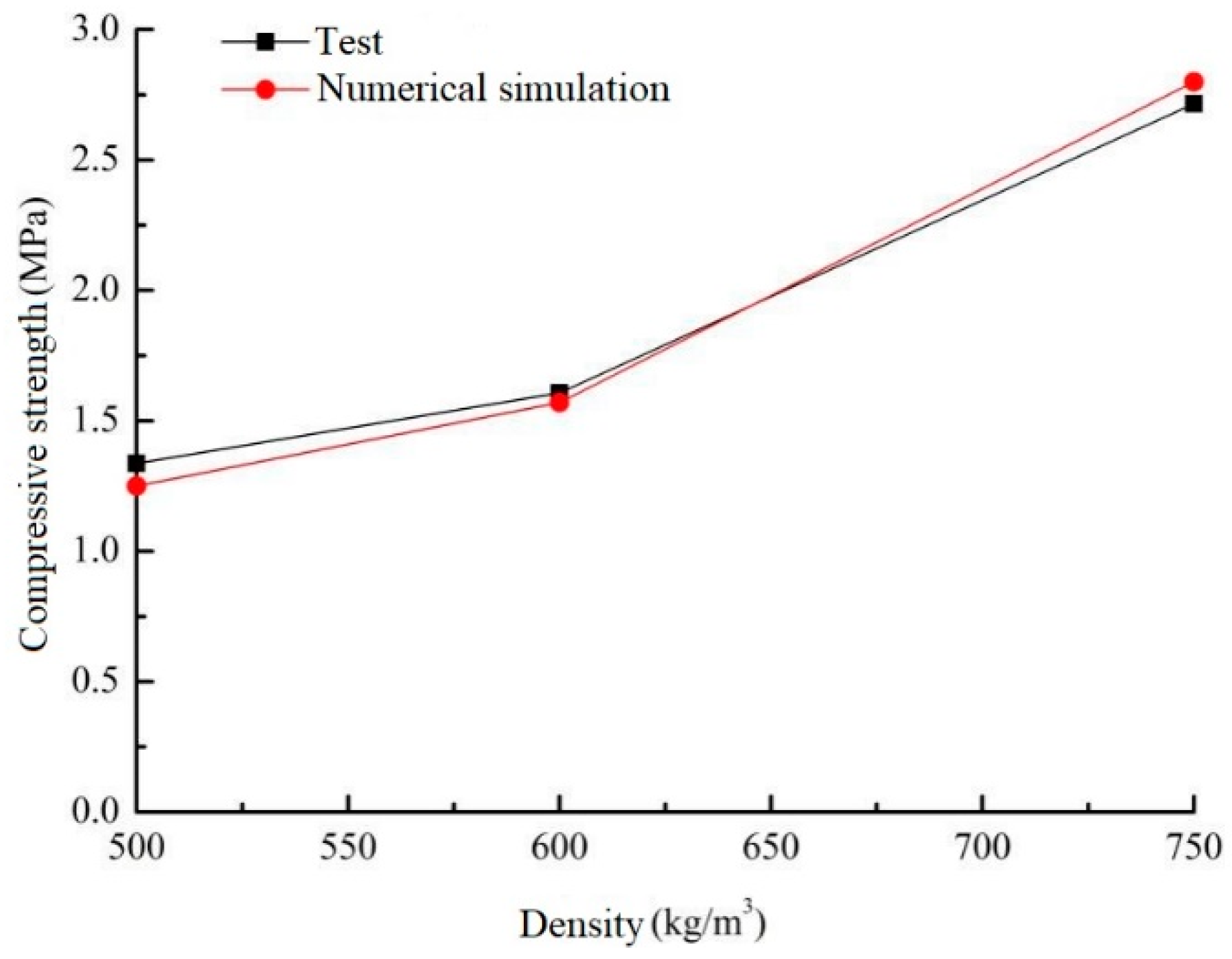 Buildings 13 00674 g021