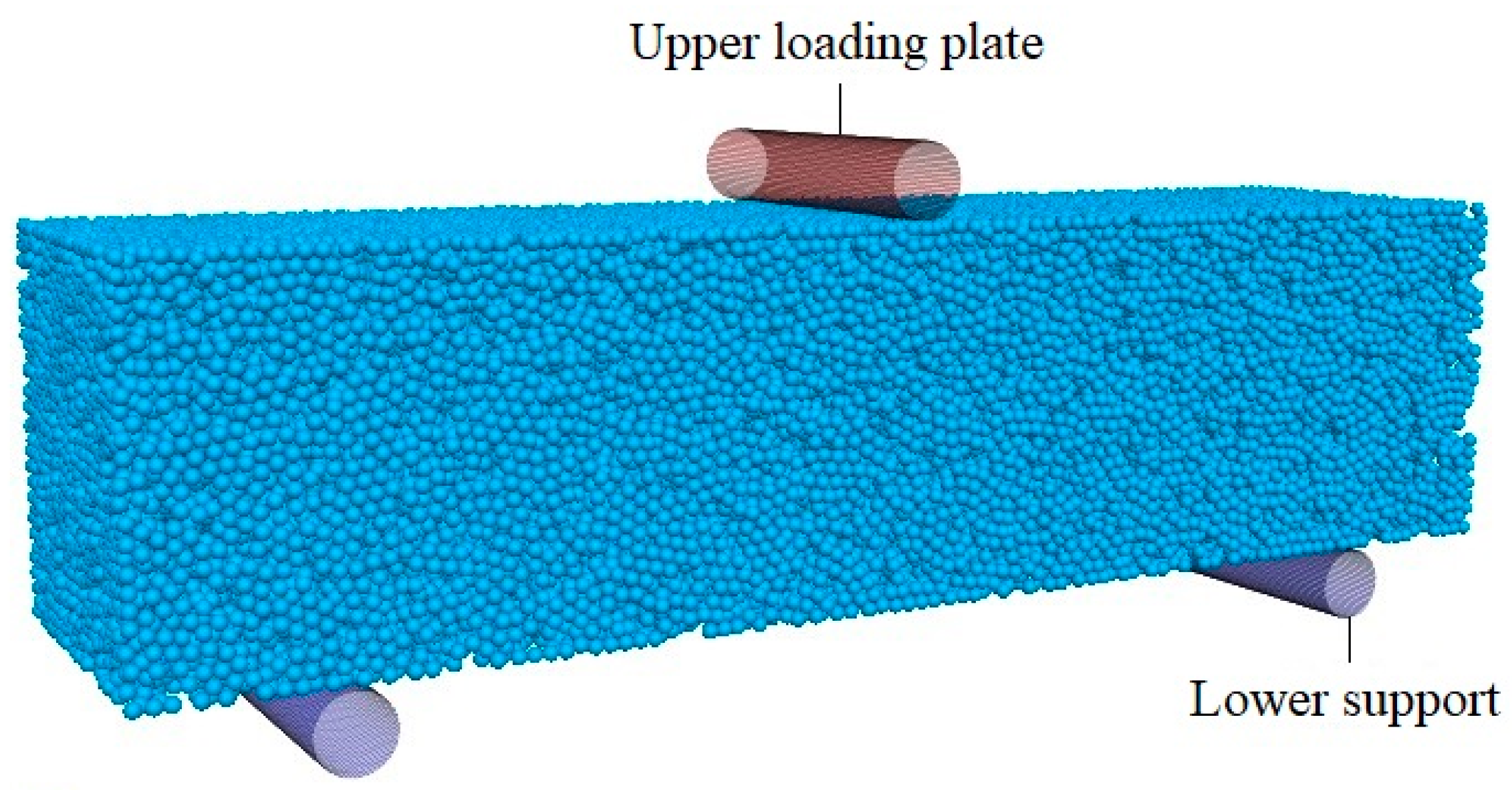 Buildings 13 00674 g029