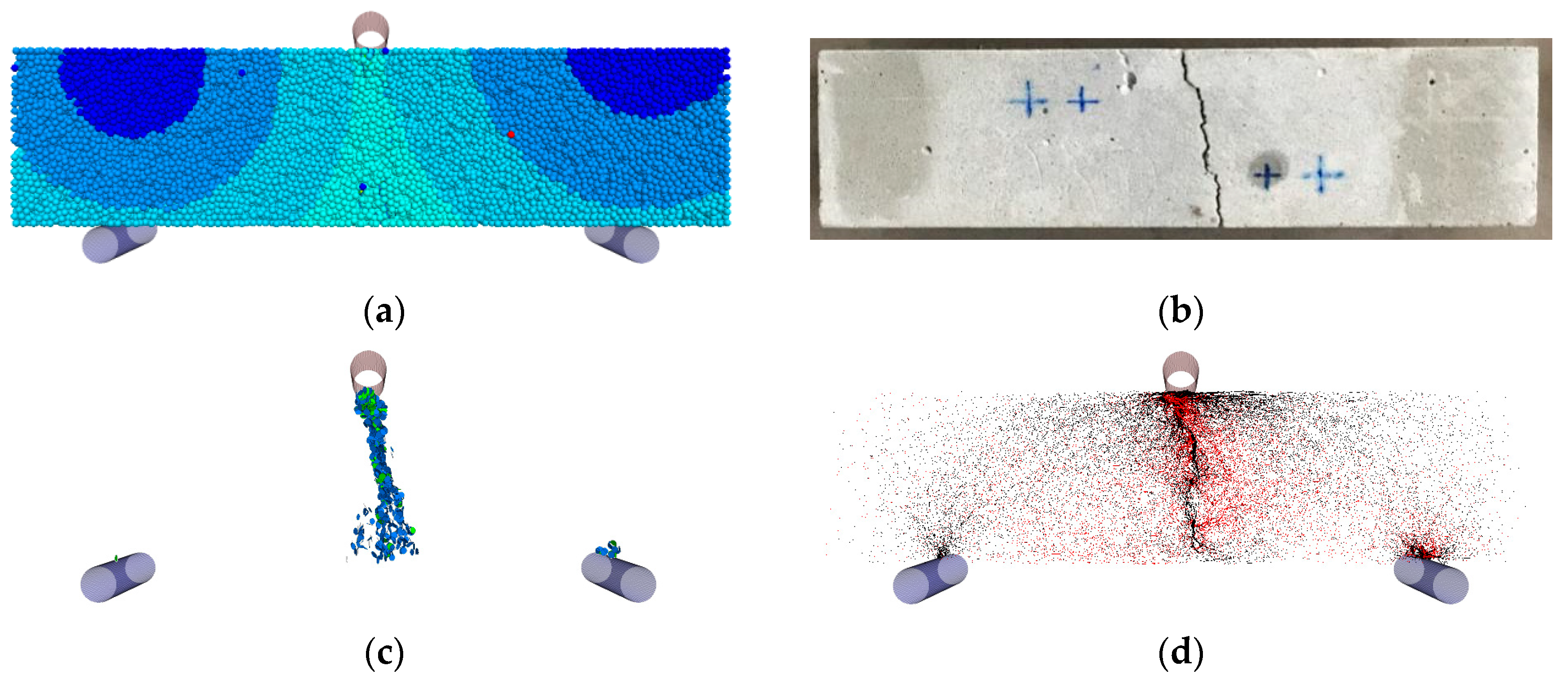 Buildings 13 00674 g031