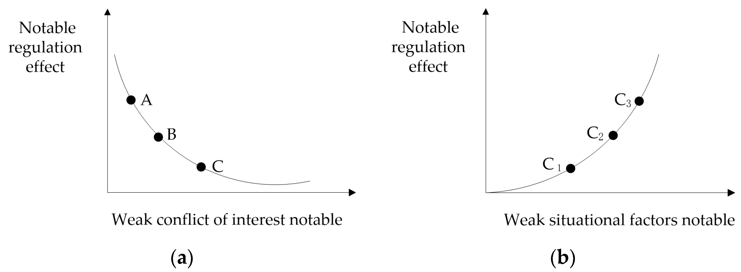 Buildings 13 00676 g004