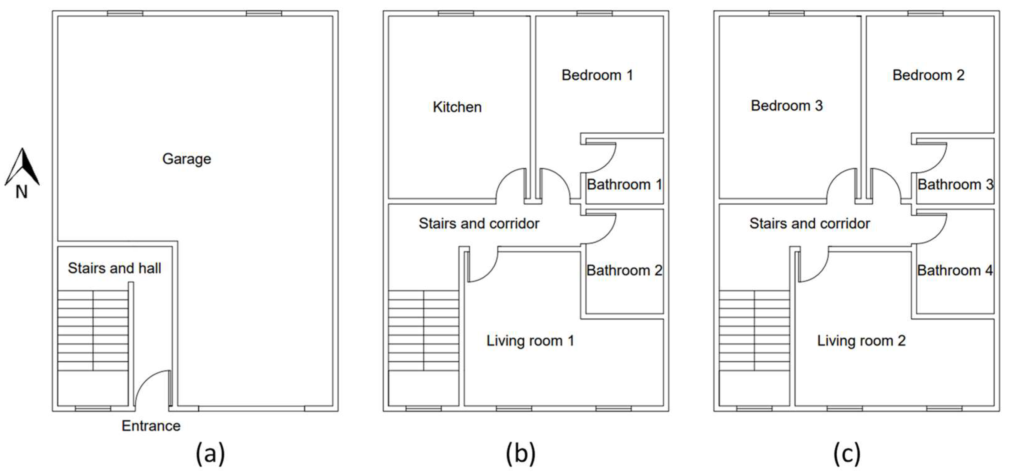 Buildings 13 00680 g003