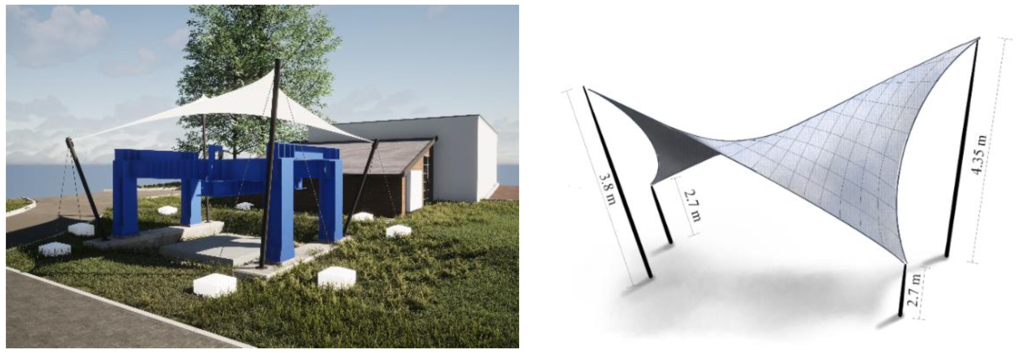 Buildings 13 00681 g002