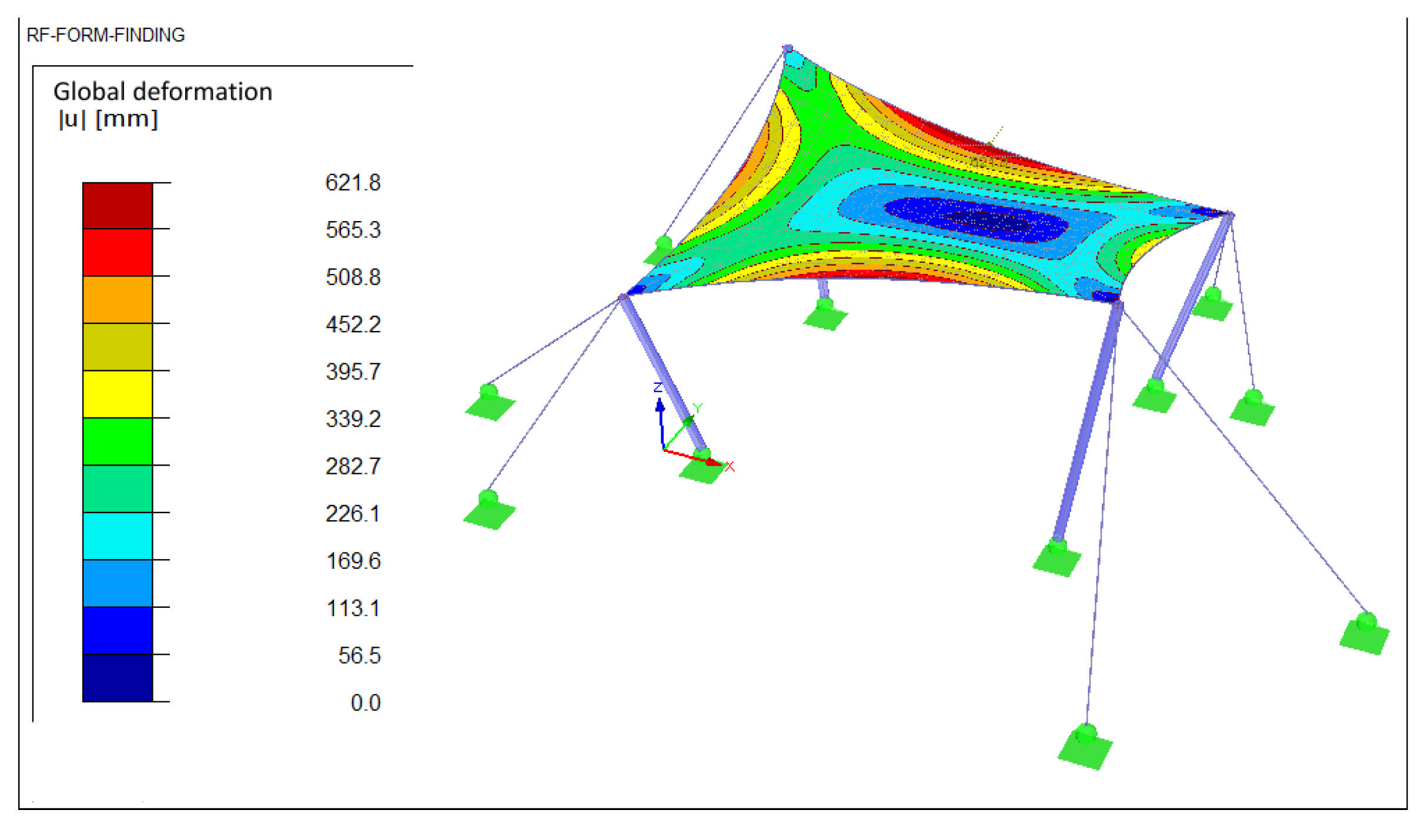 Buildings 13 00681 g004