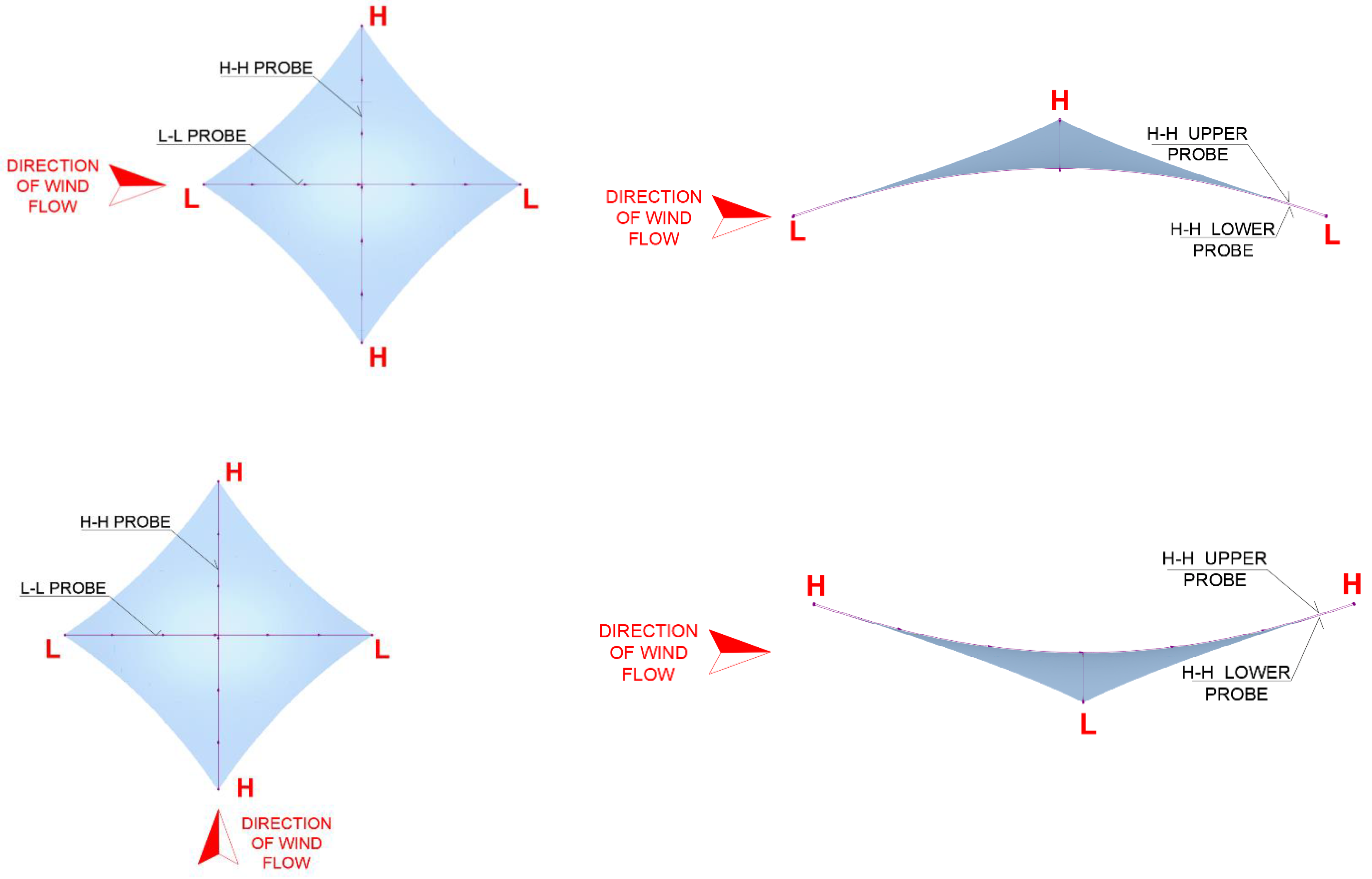 Buildings 13 00681 g005