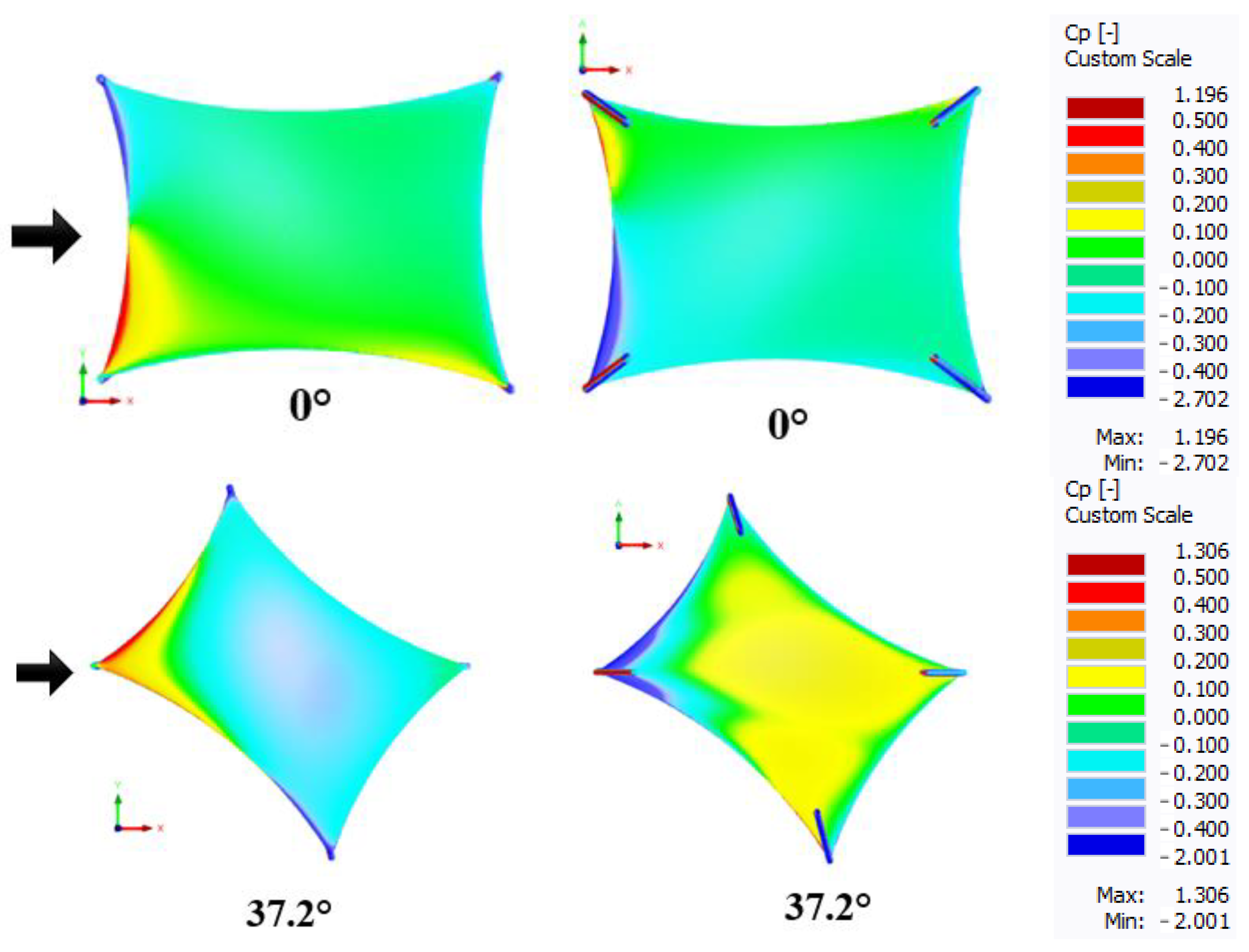 Buildings 13 00681 g010a