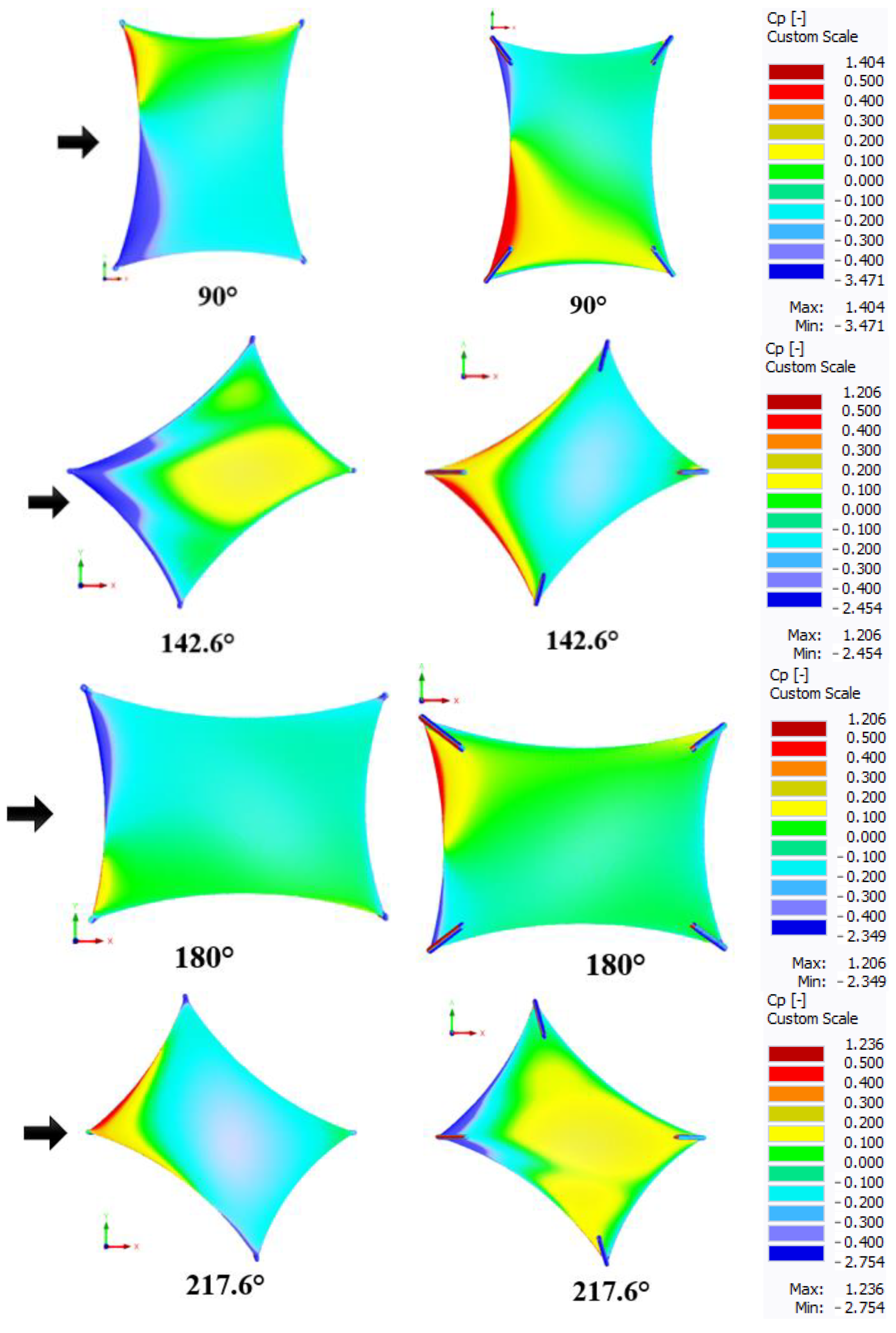 Buildings 13 00681 g010b