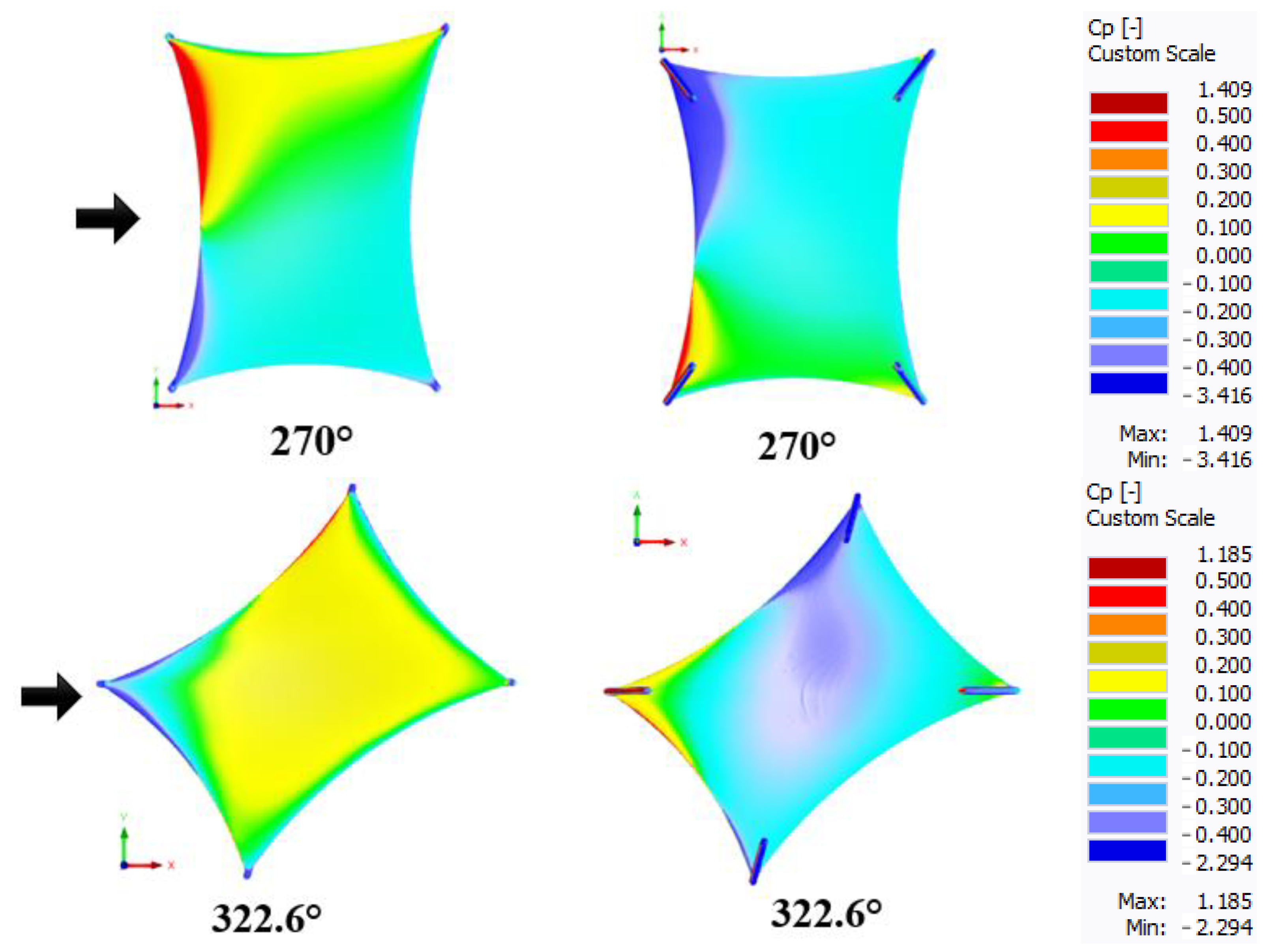 Buildings 13 00681 g010c