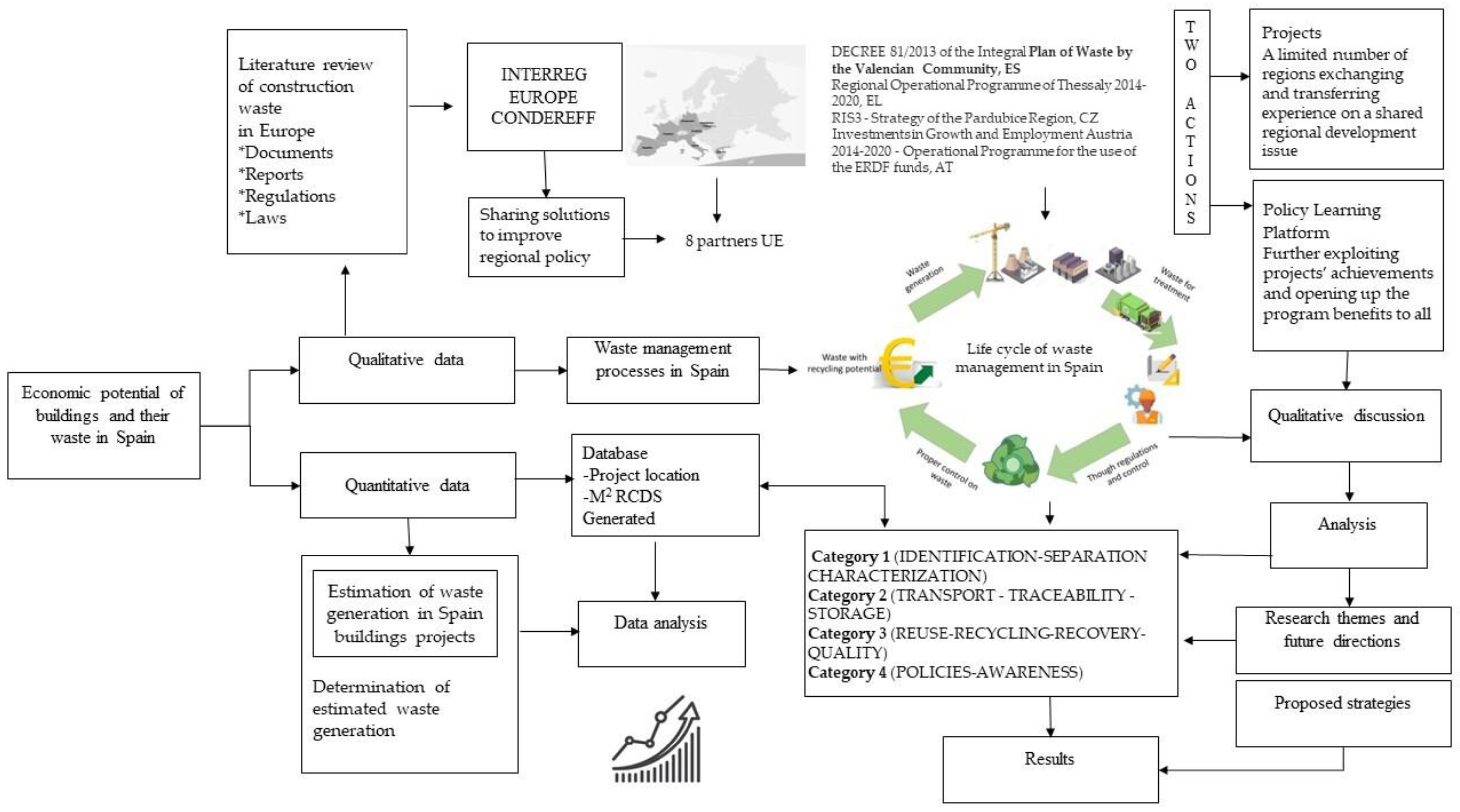 EIA Projeto Cacapava Do Sul Vol 2 Tomo3 Socioeconomia, PDF, Pobreza