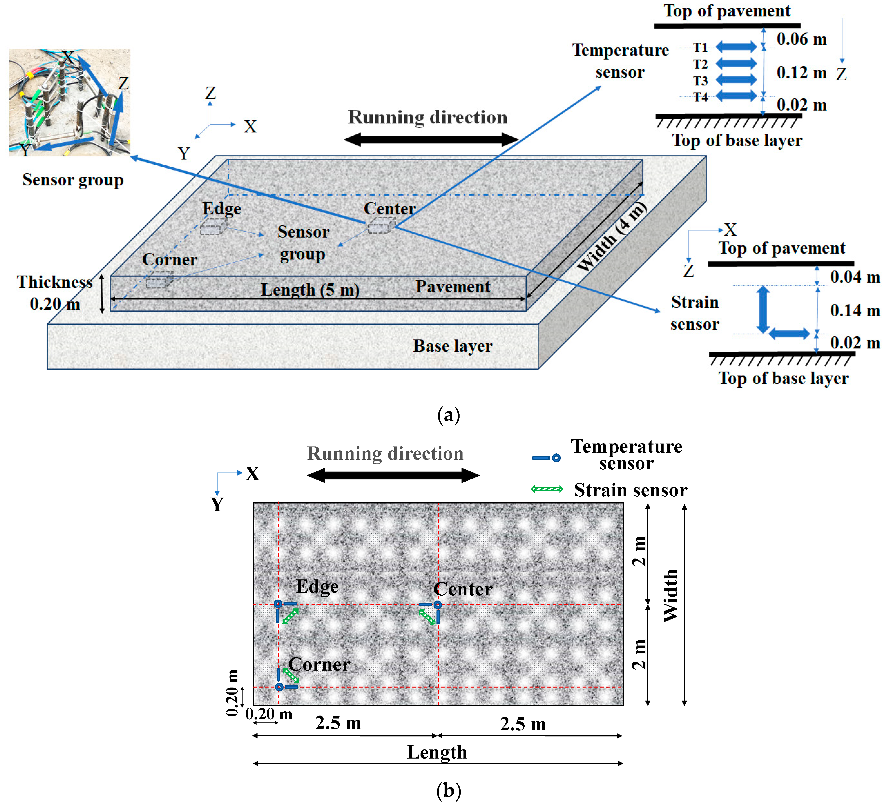 Buildings 13 00686 g002 Buildings 13 00686 g002