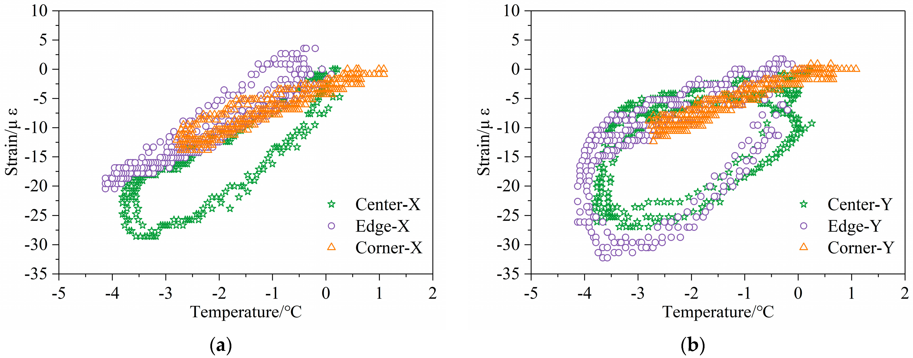 Buildings 13 00686 g010 Buildings 13 00686 g010