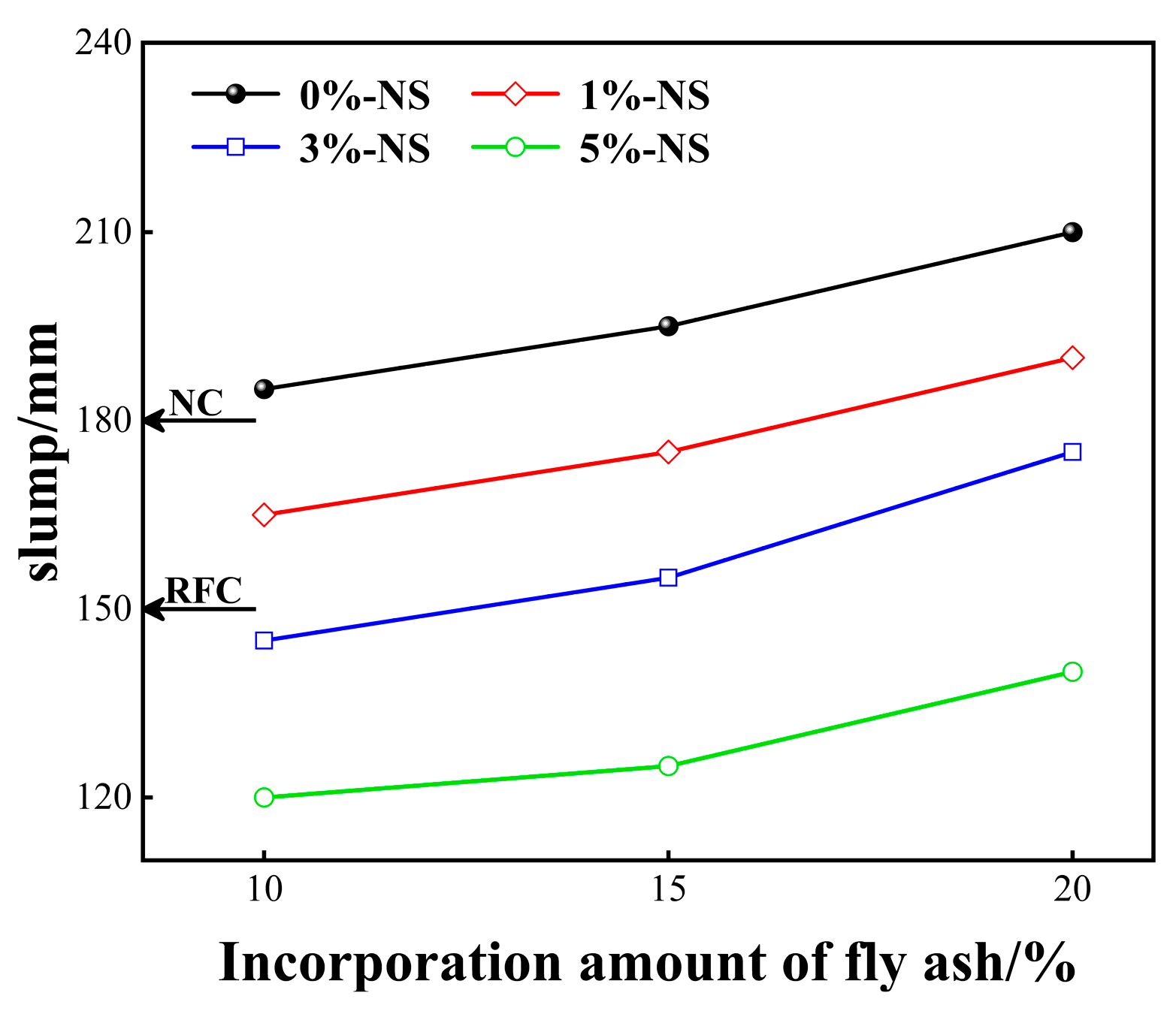 Buildings 13 00687 g006