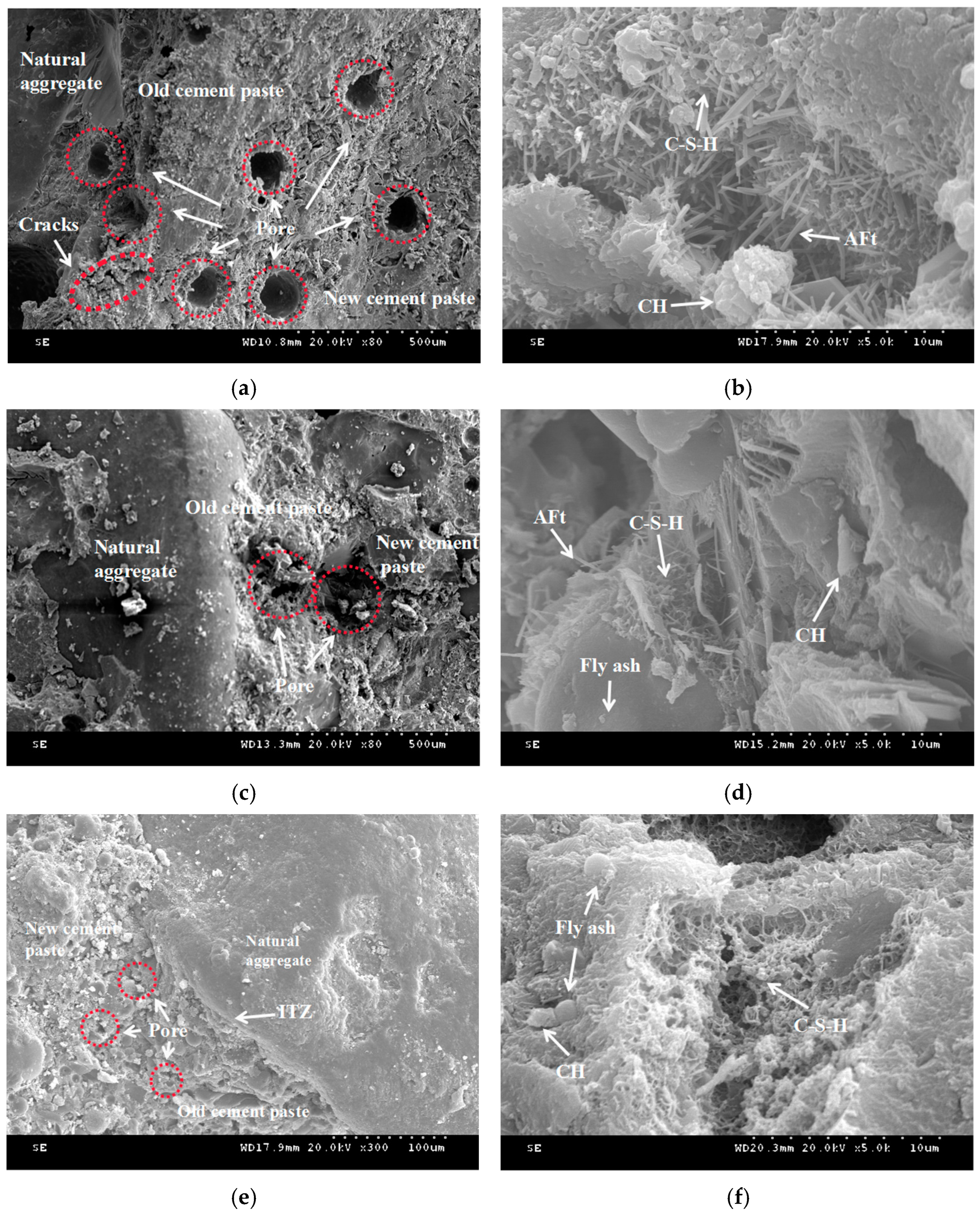 Buildings 13 00687 g011