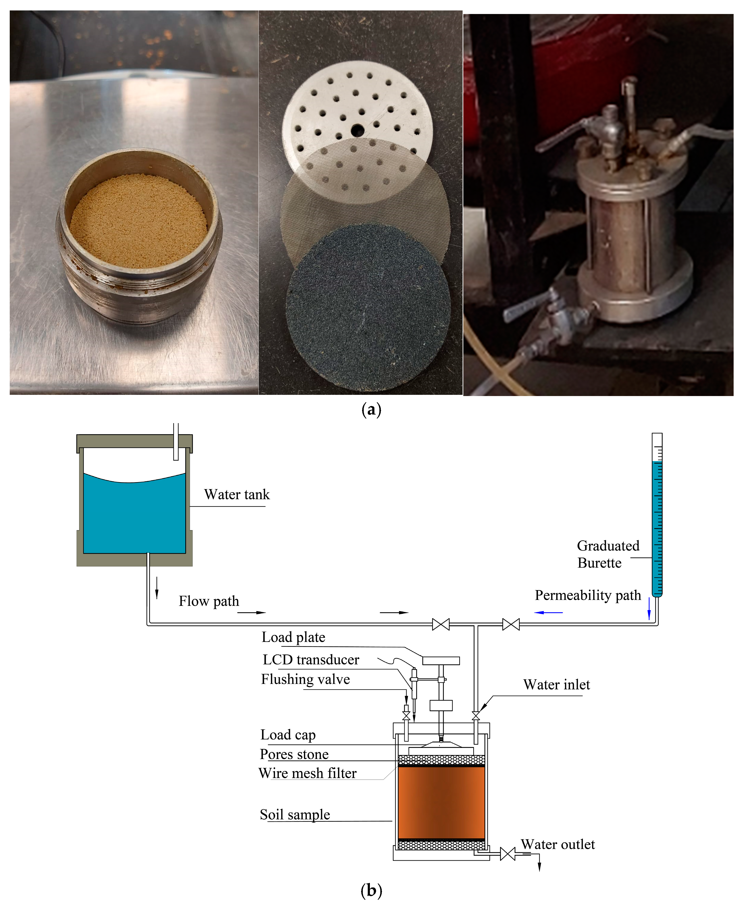 Buildings 13 00688 g003 Buildings 13 00688 g003