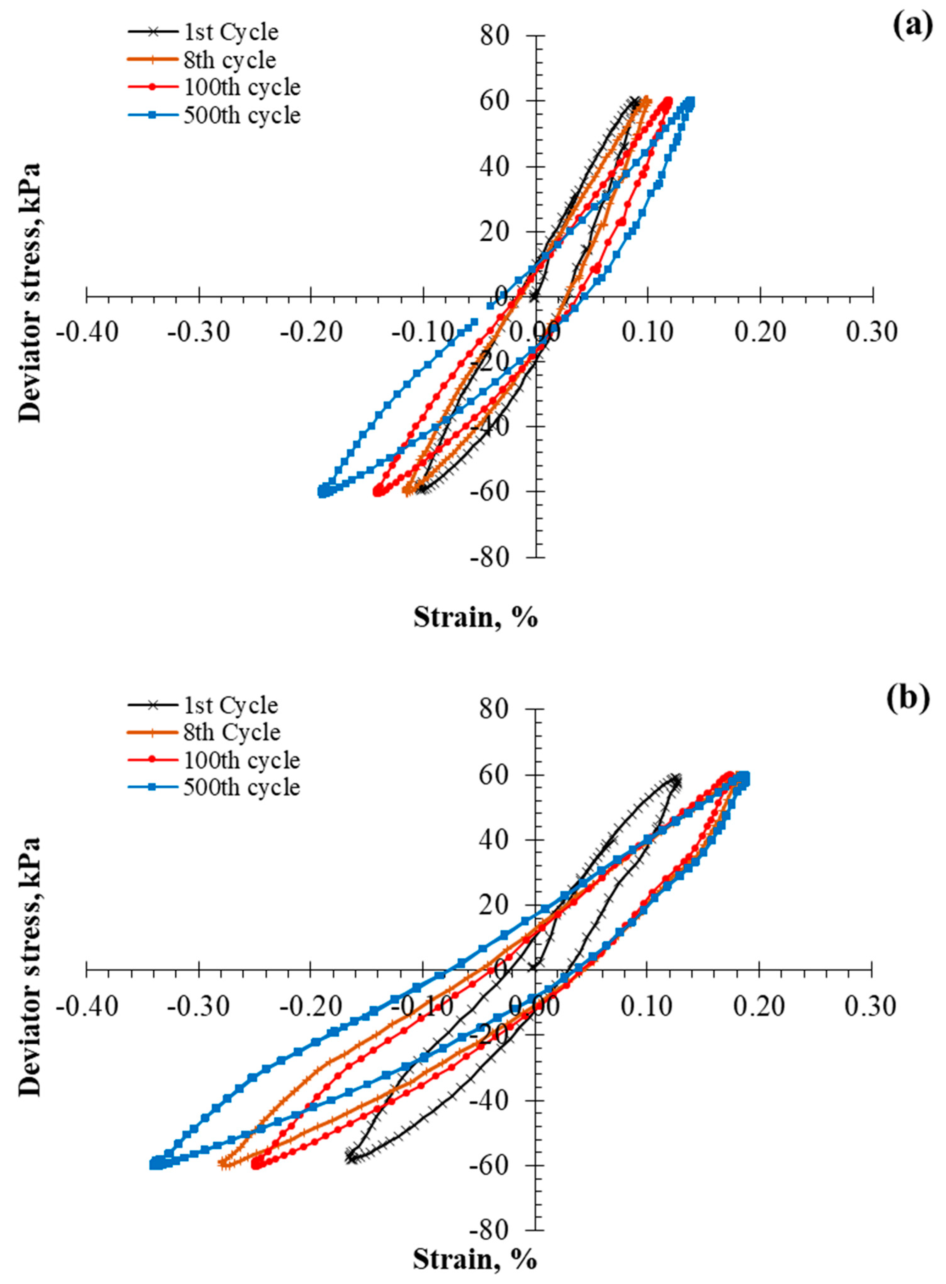 Buildings 13 00688 g004 Buildings 13 00688 g004