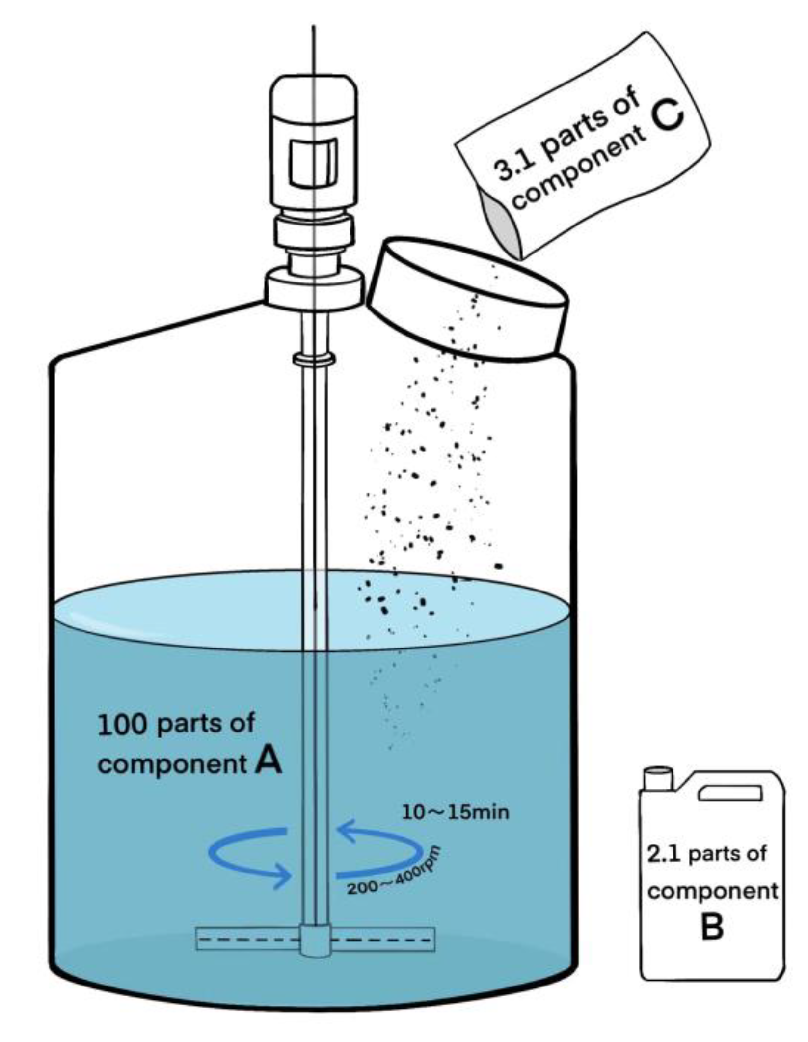 Buildings 13 00689 g002