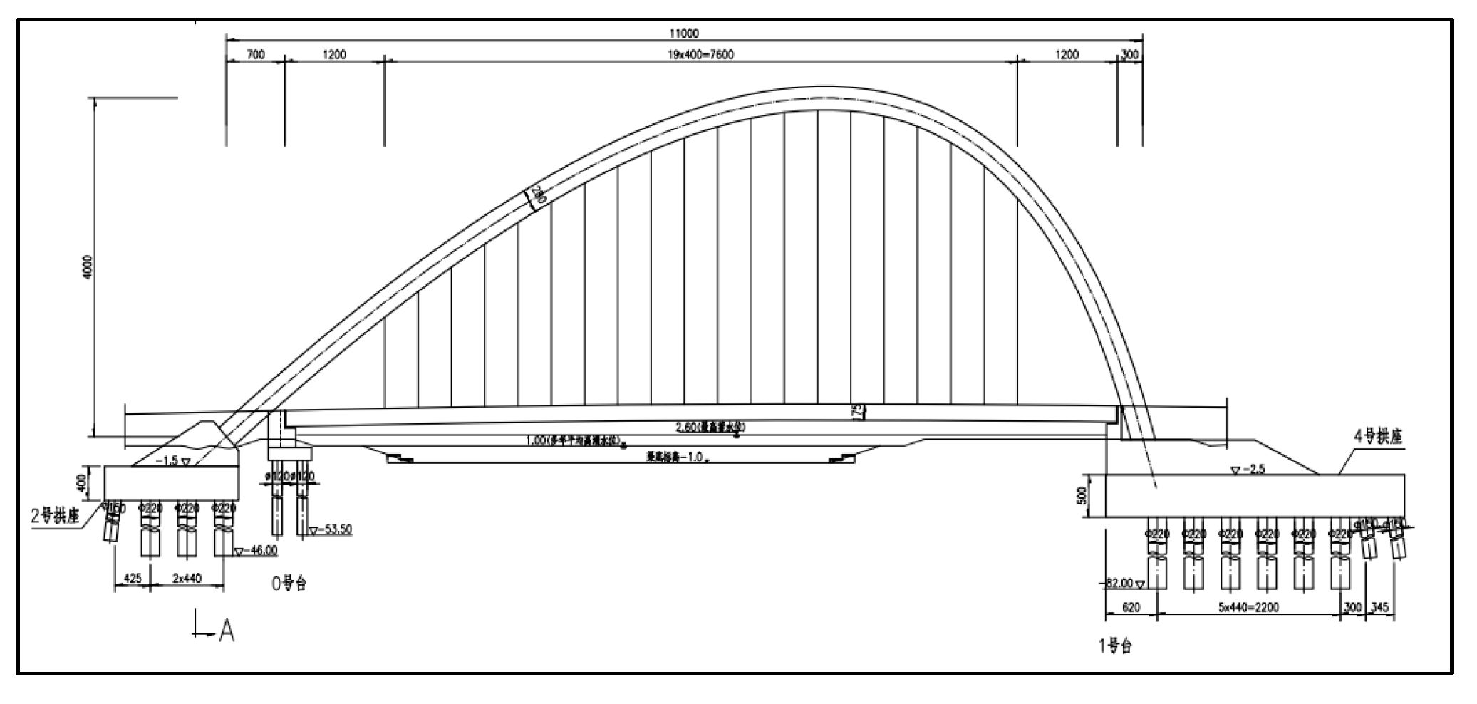 Buildings 13 00690 g002 Buildings 13 00690 g002