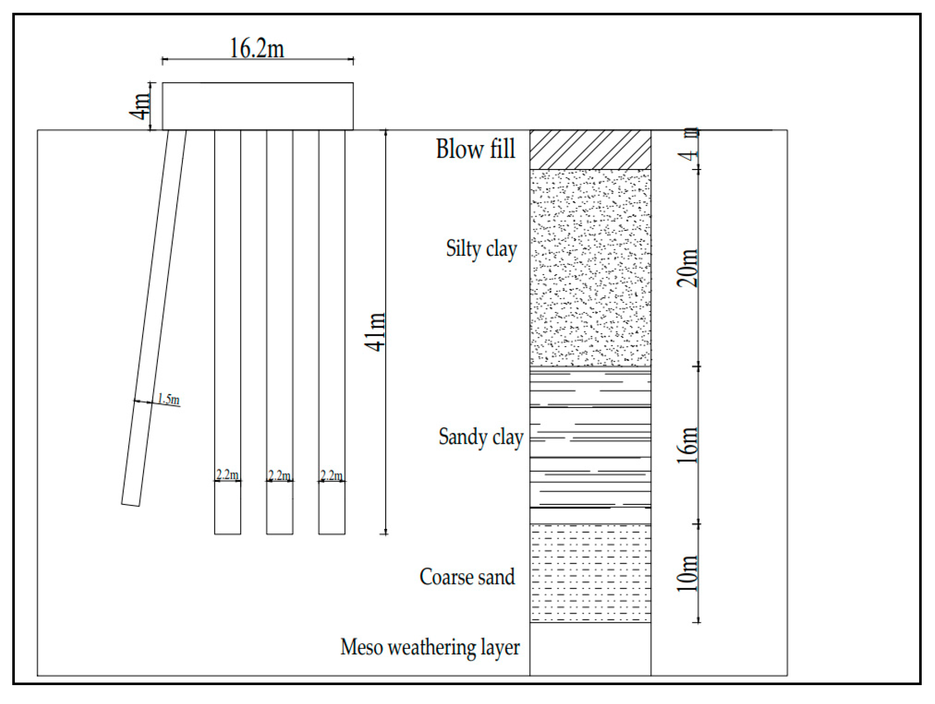Buildings 13 00690 g004 Buildings 13 00690 g004