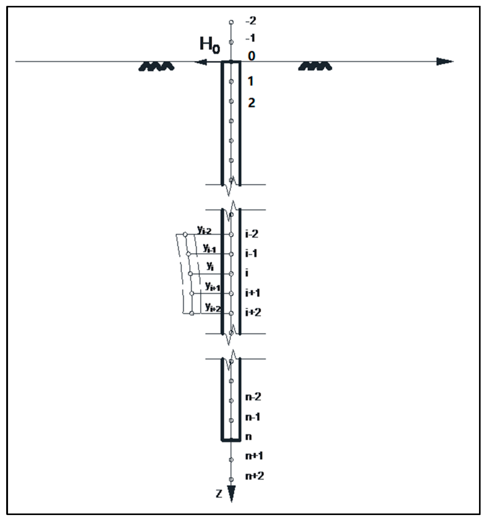 Buildings 13 00690 g007 Buildings 13 00690 g007