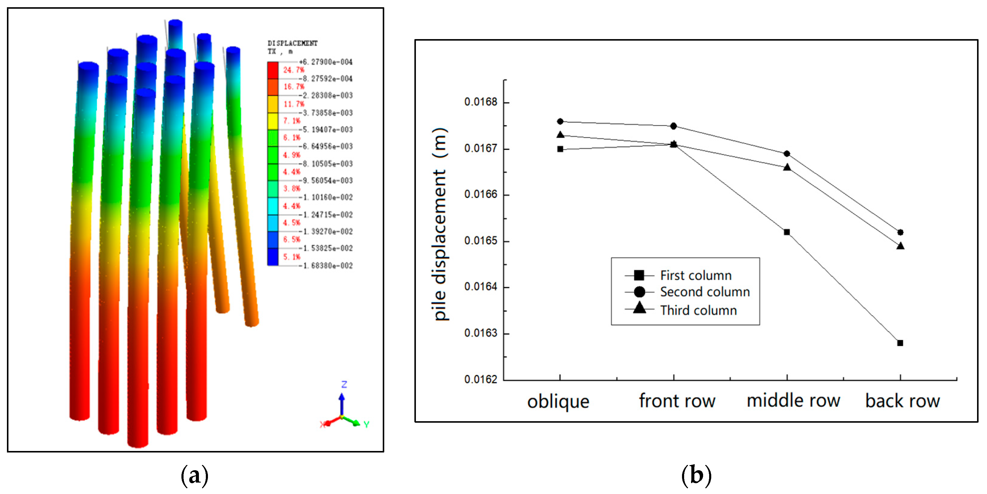 Buildings 13 00690 g011 Buildings 13 00690 g011