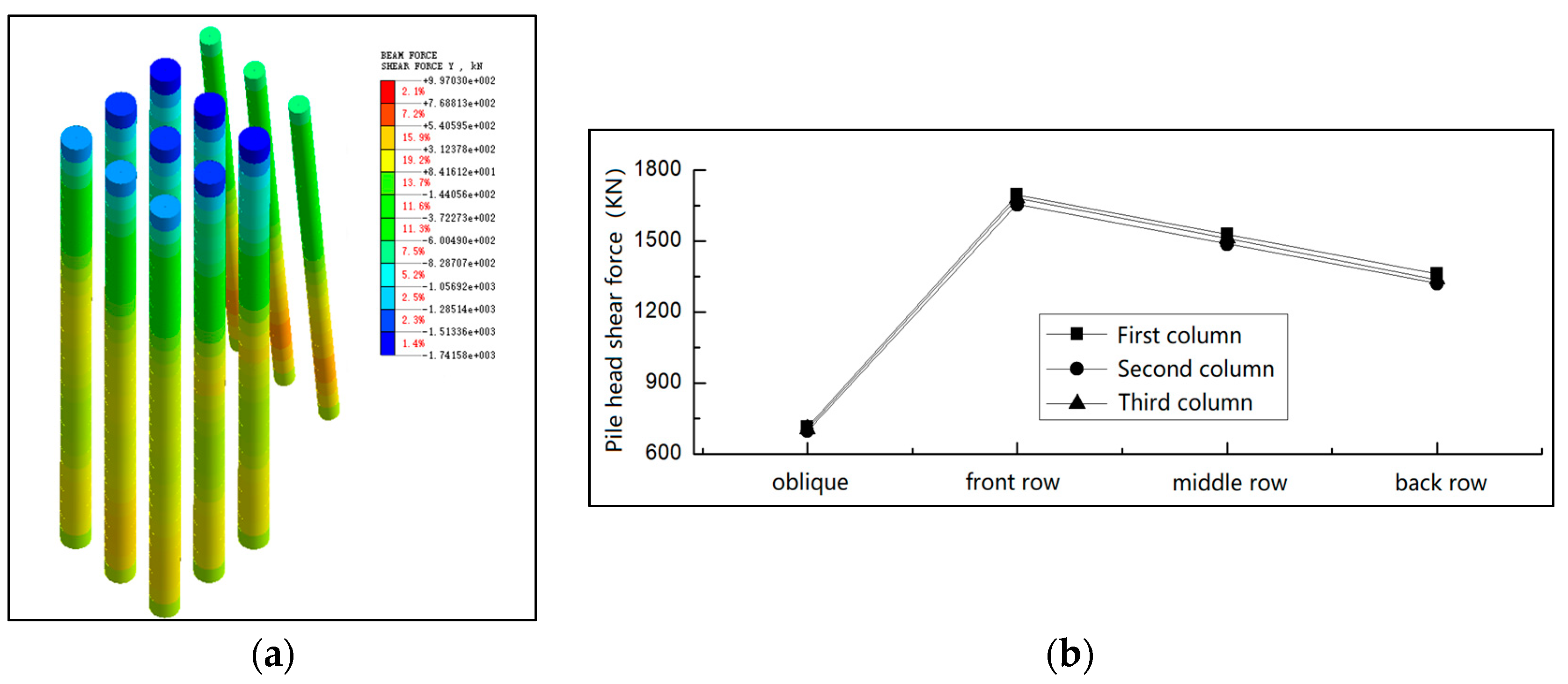 Buildings 13 00690 g012 Buildings 13 00690 g012
