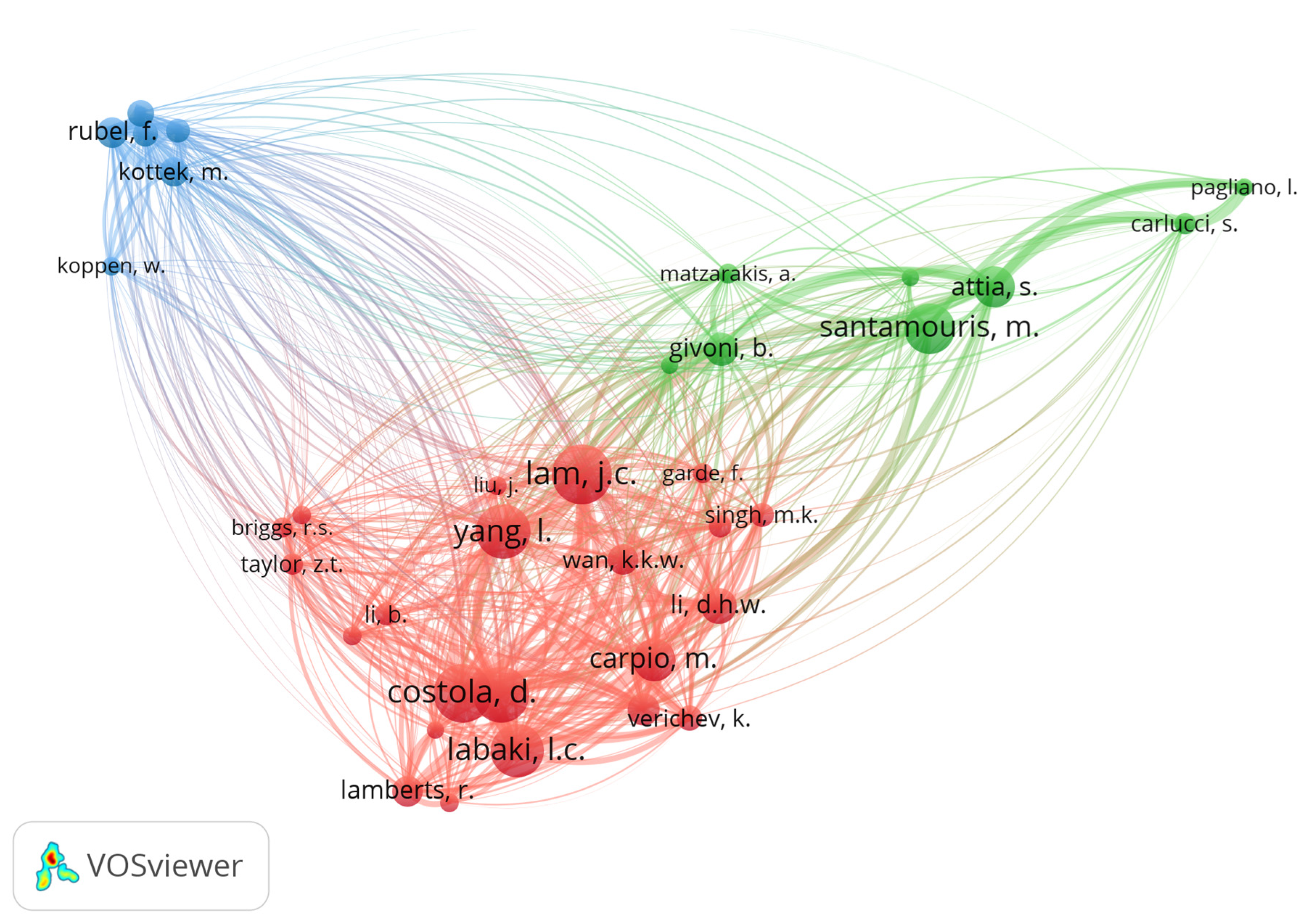 Buildings 13 00694 g017