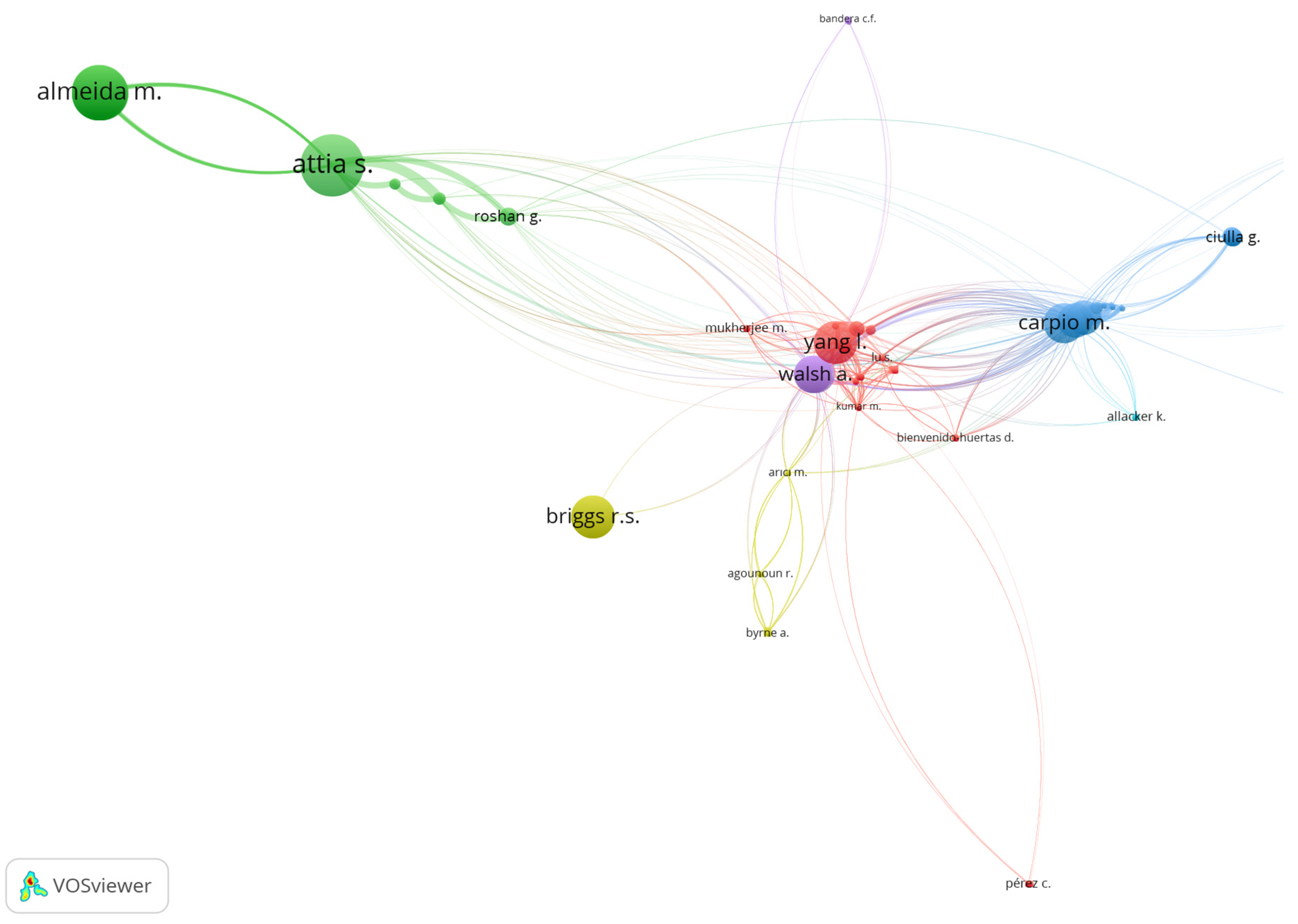 Buildings 13 00694 g018