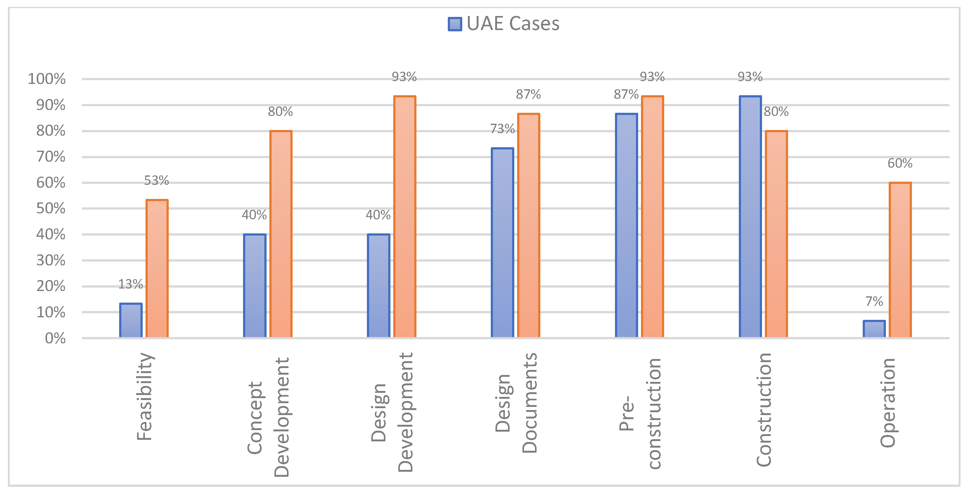 Buildings 13 00695 g002