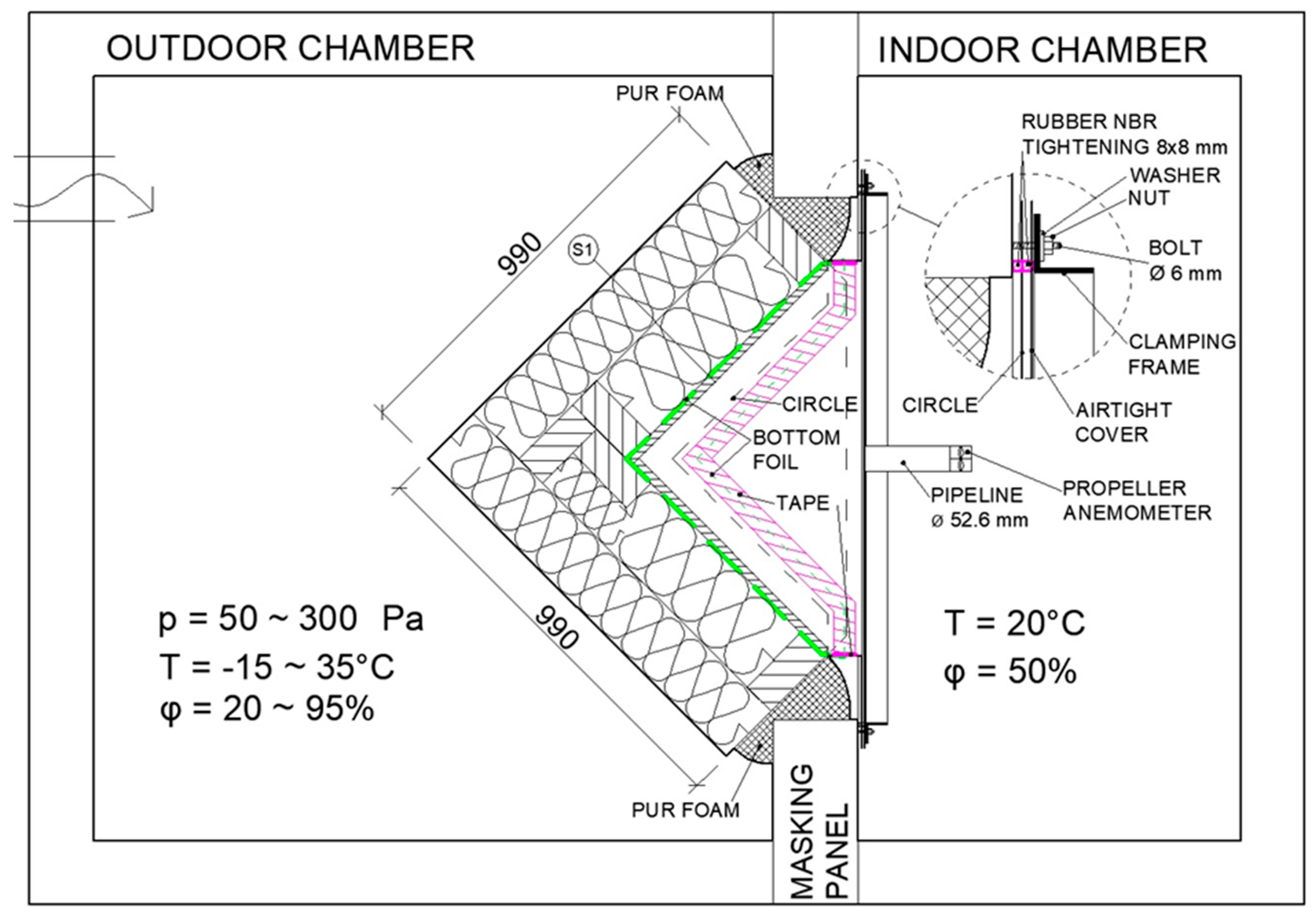 Buildings 13 00698 g005