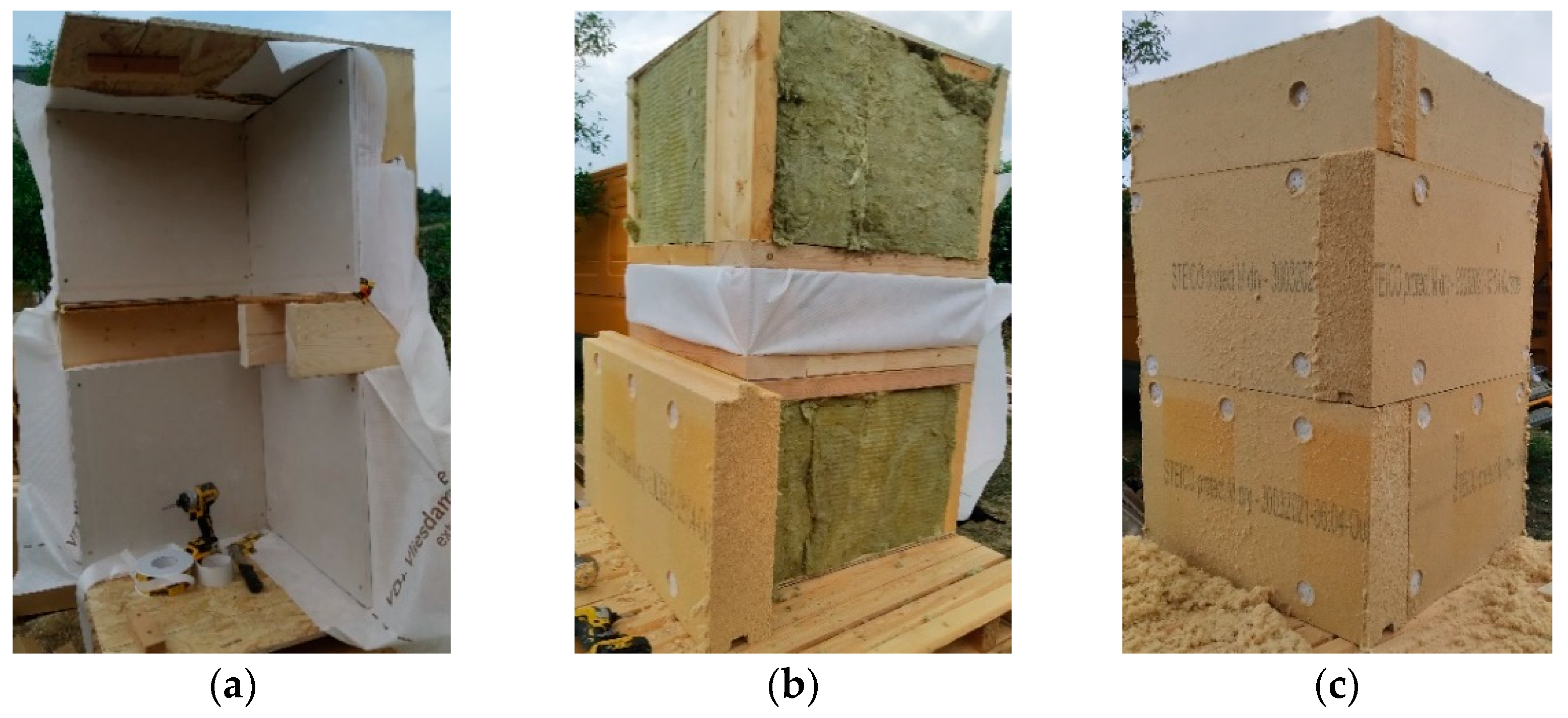 Buildings 13 00698 g007