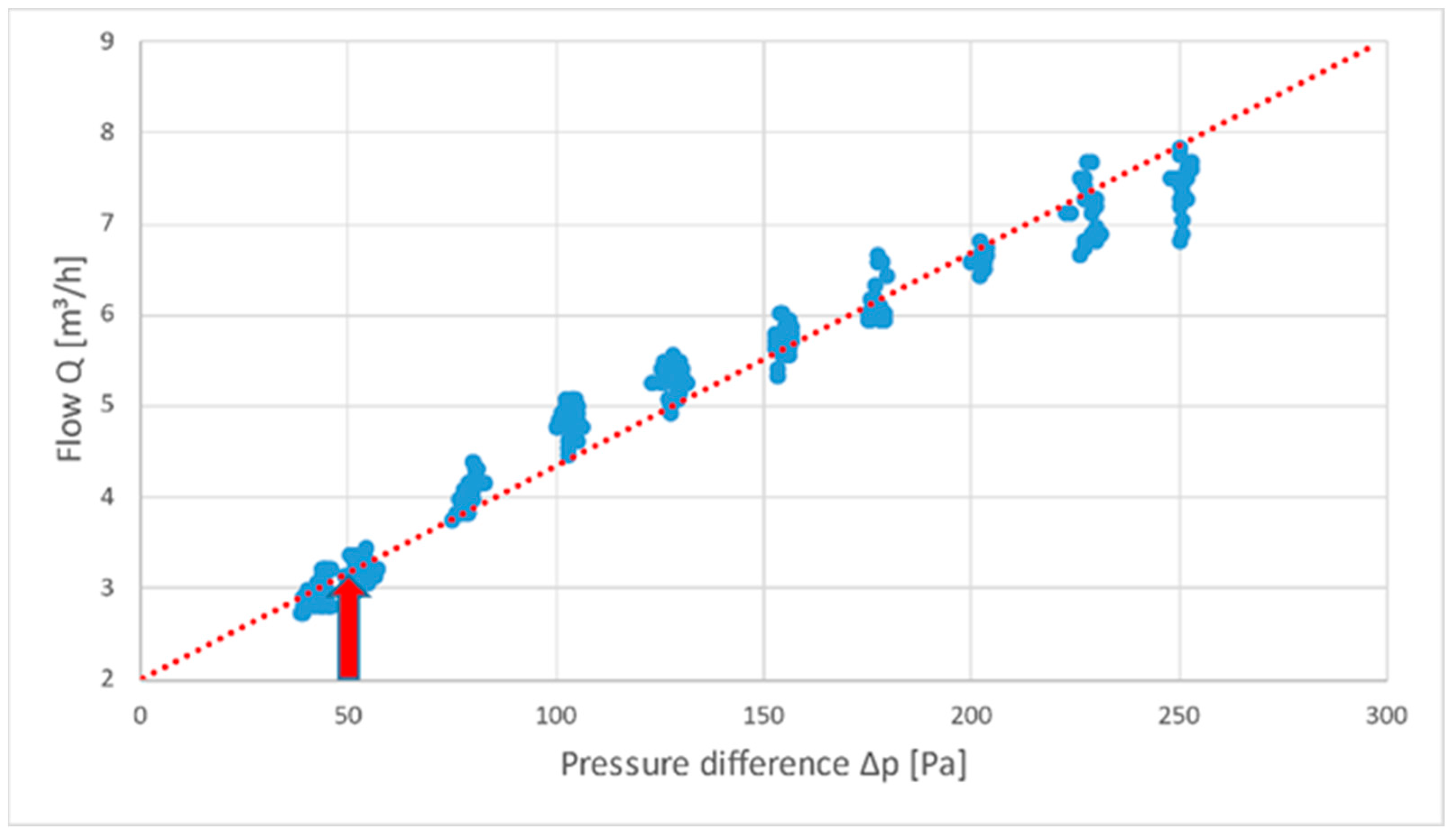 Buildings 13 00698 g014