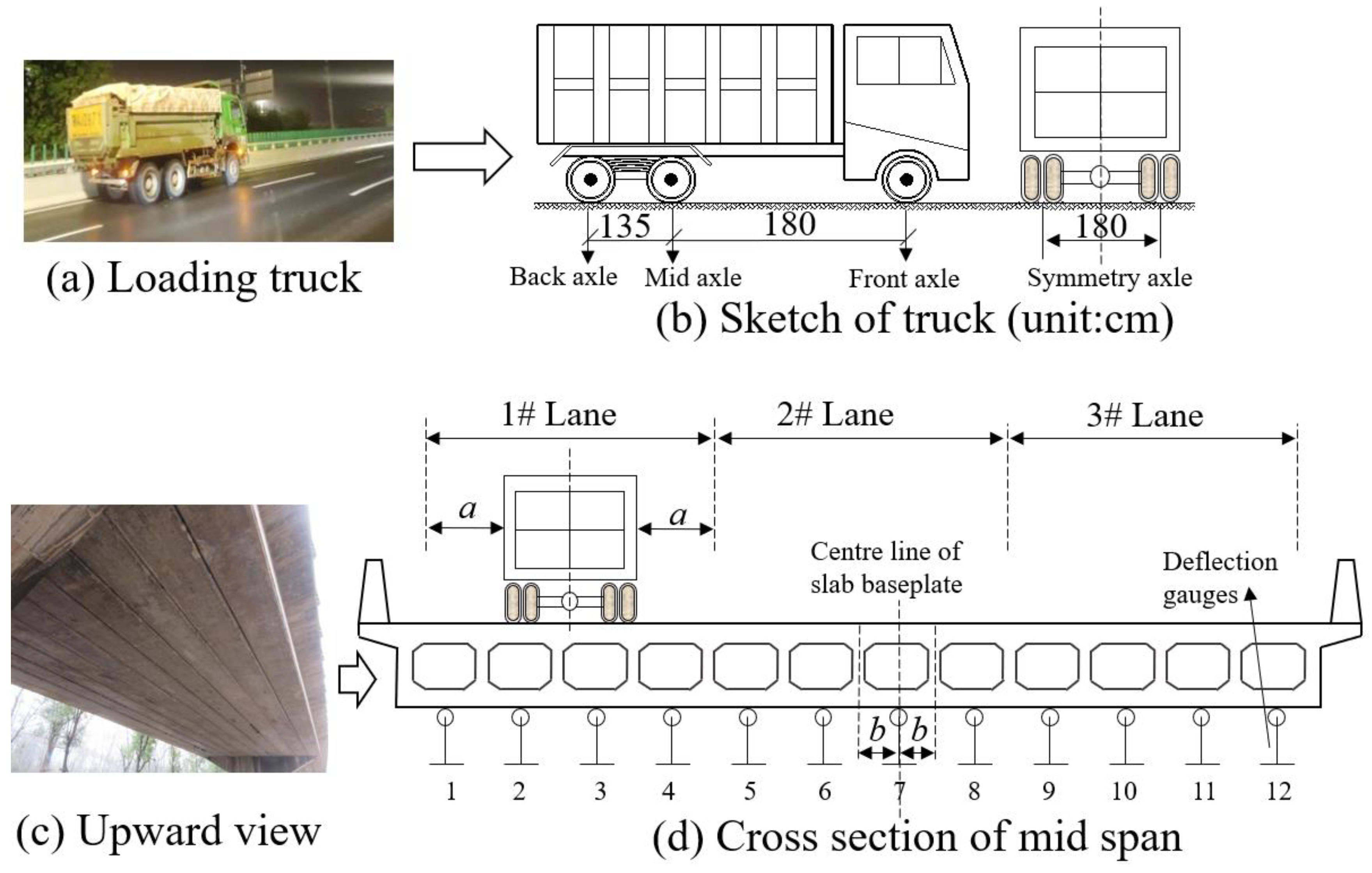 Buildings 13 00699 g002 550