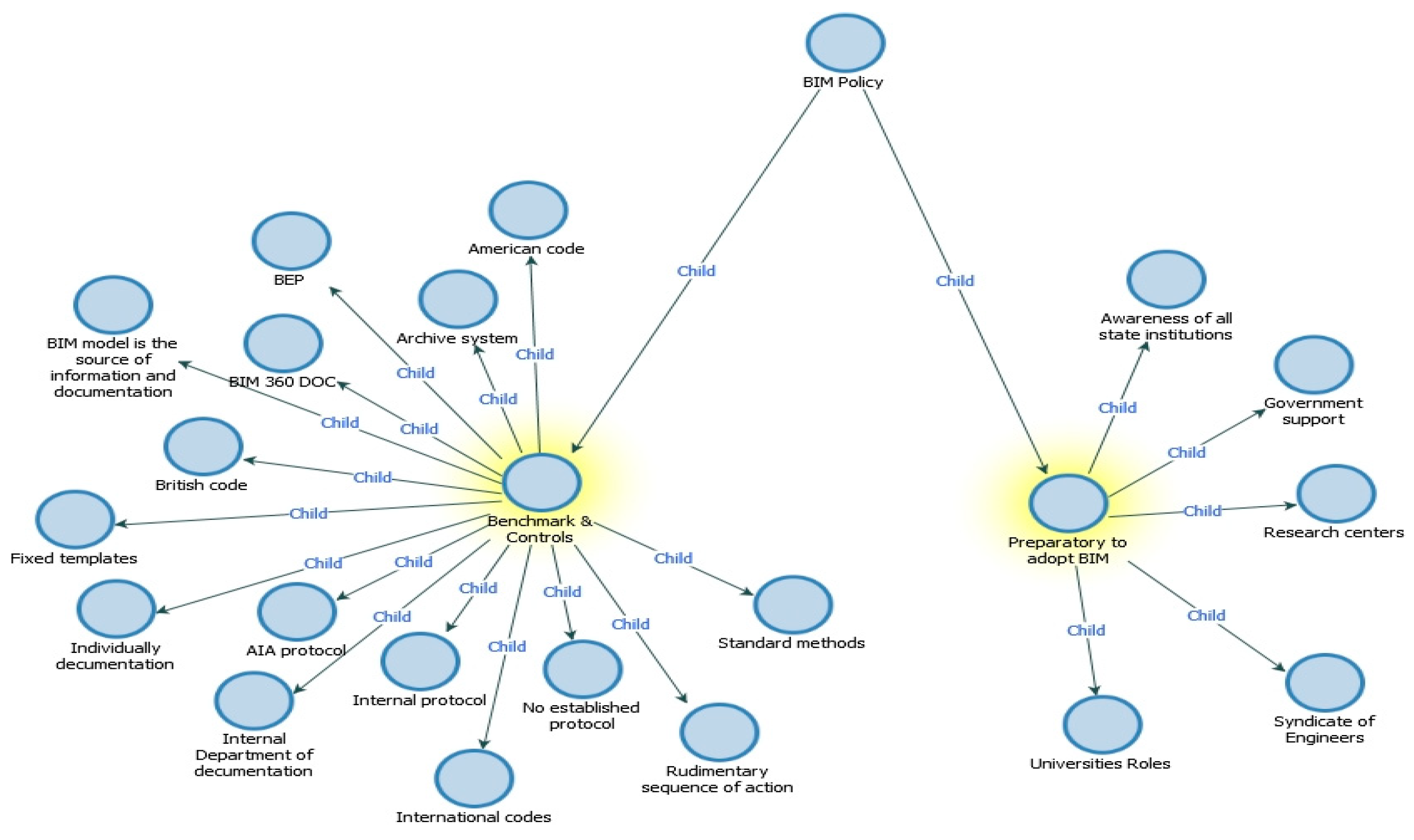 Buildings 13 00700 g010