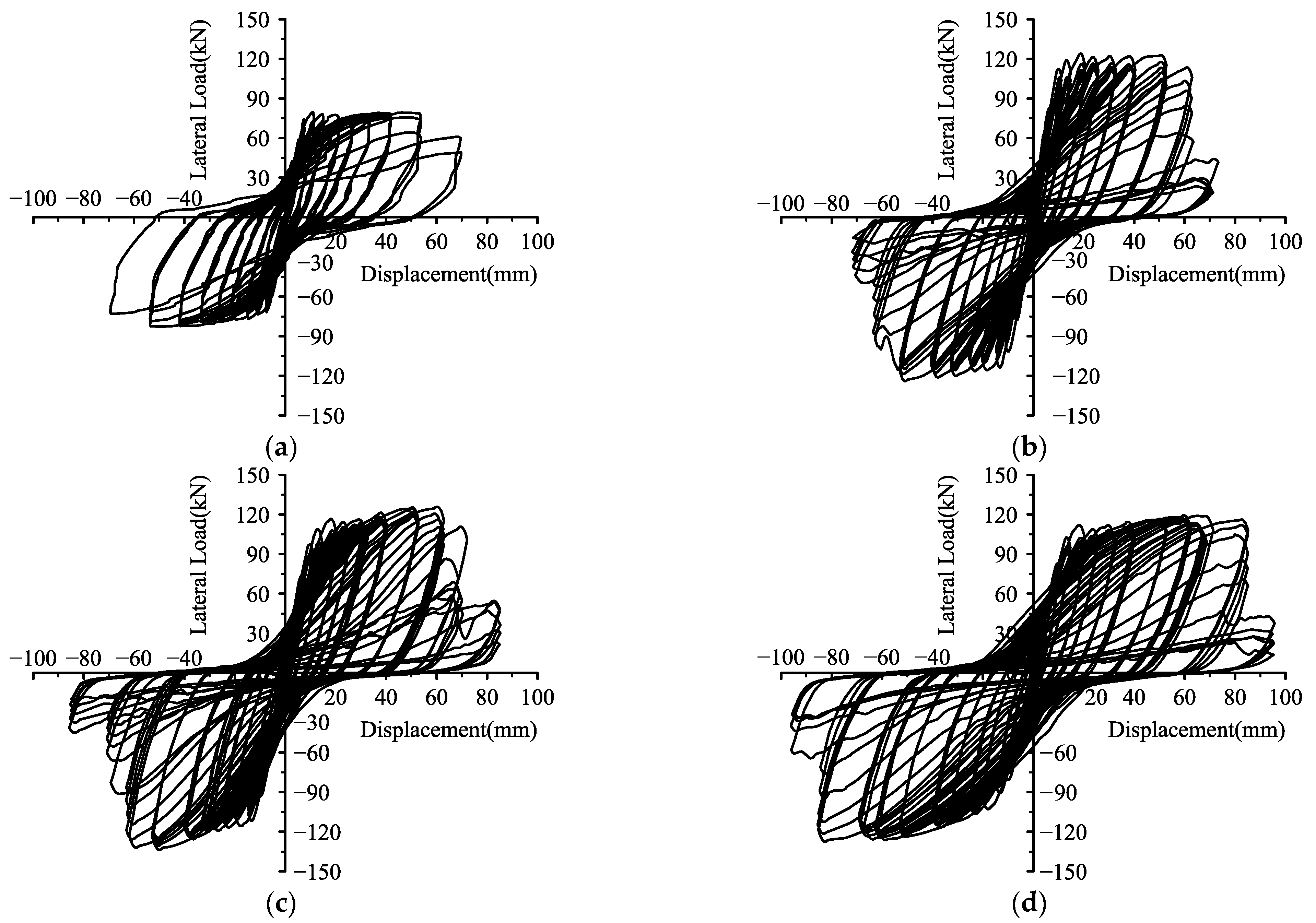 Buildings 13 00702 g009