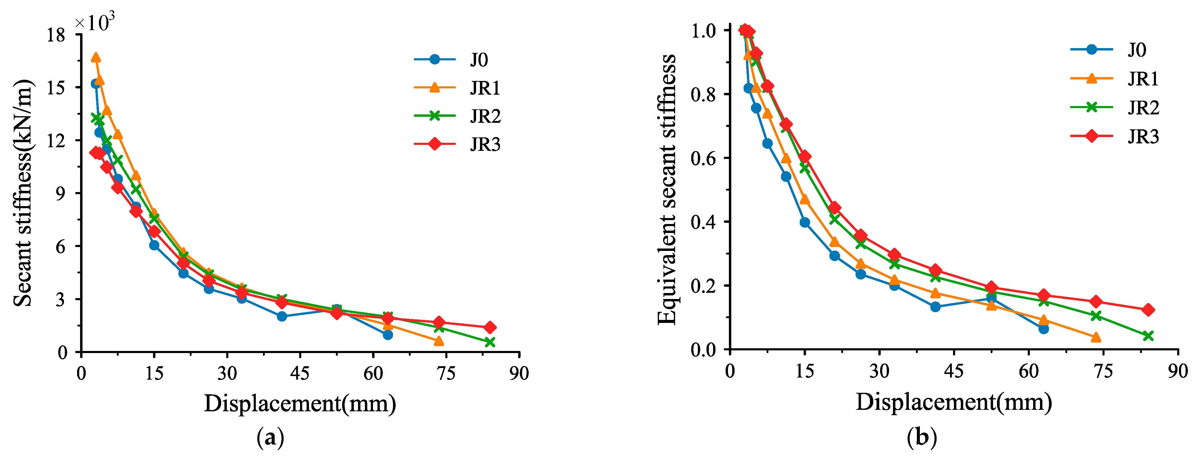 Buildings 13 00702 g012