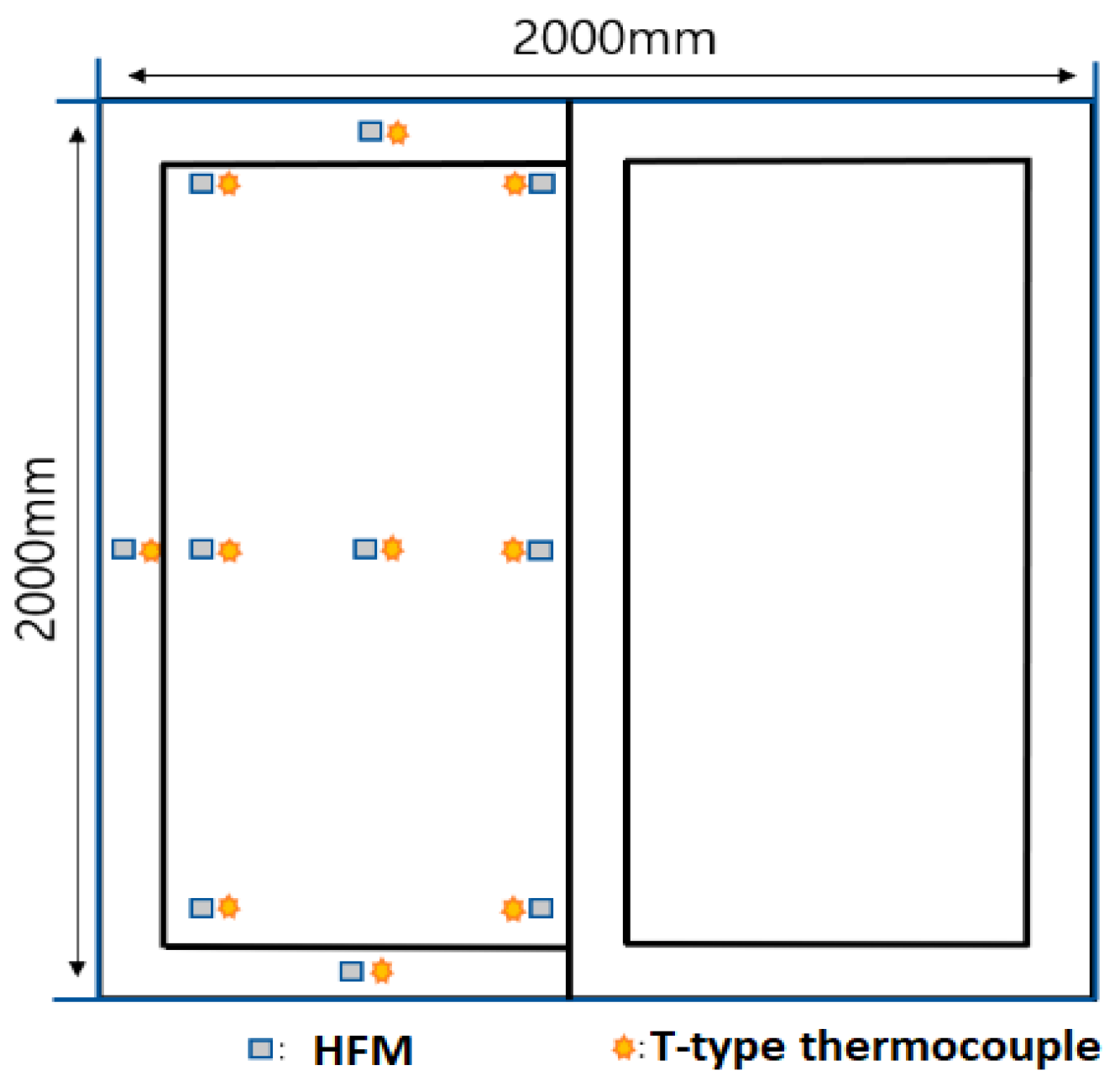 Buildings 13 00703 g006 Buildings 13 00703 g006