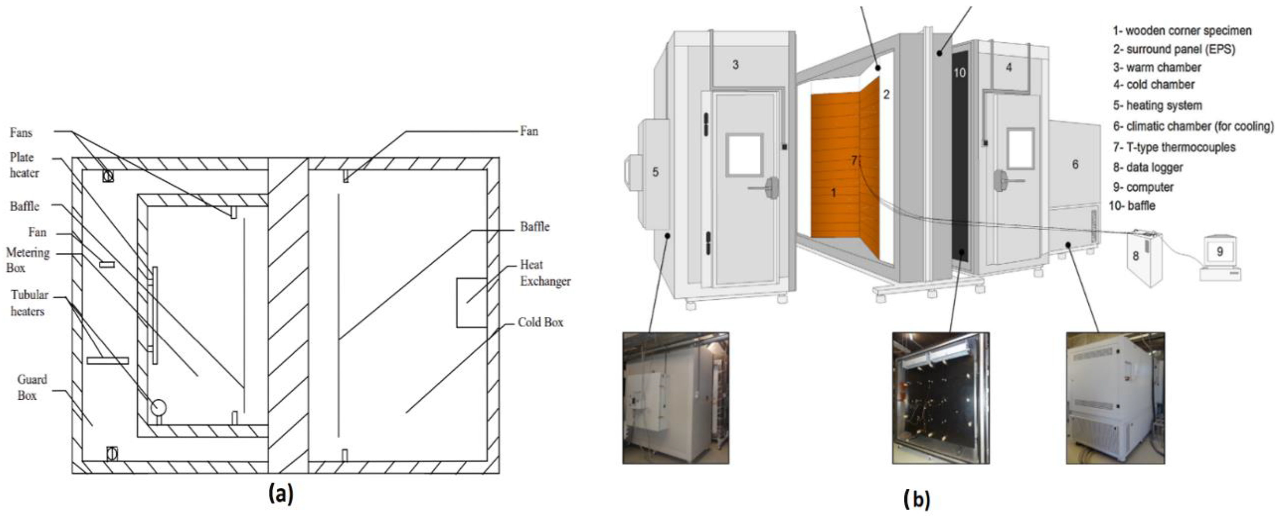 Buildings 13 00703 g009 Buildings 13 00703 g009