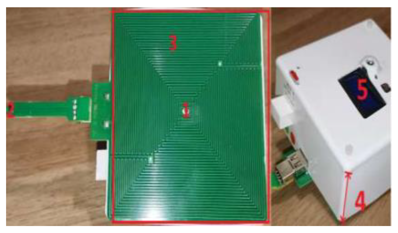 Buildings 13 00703 g014 Buildings 13 00703 g014