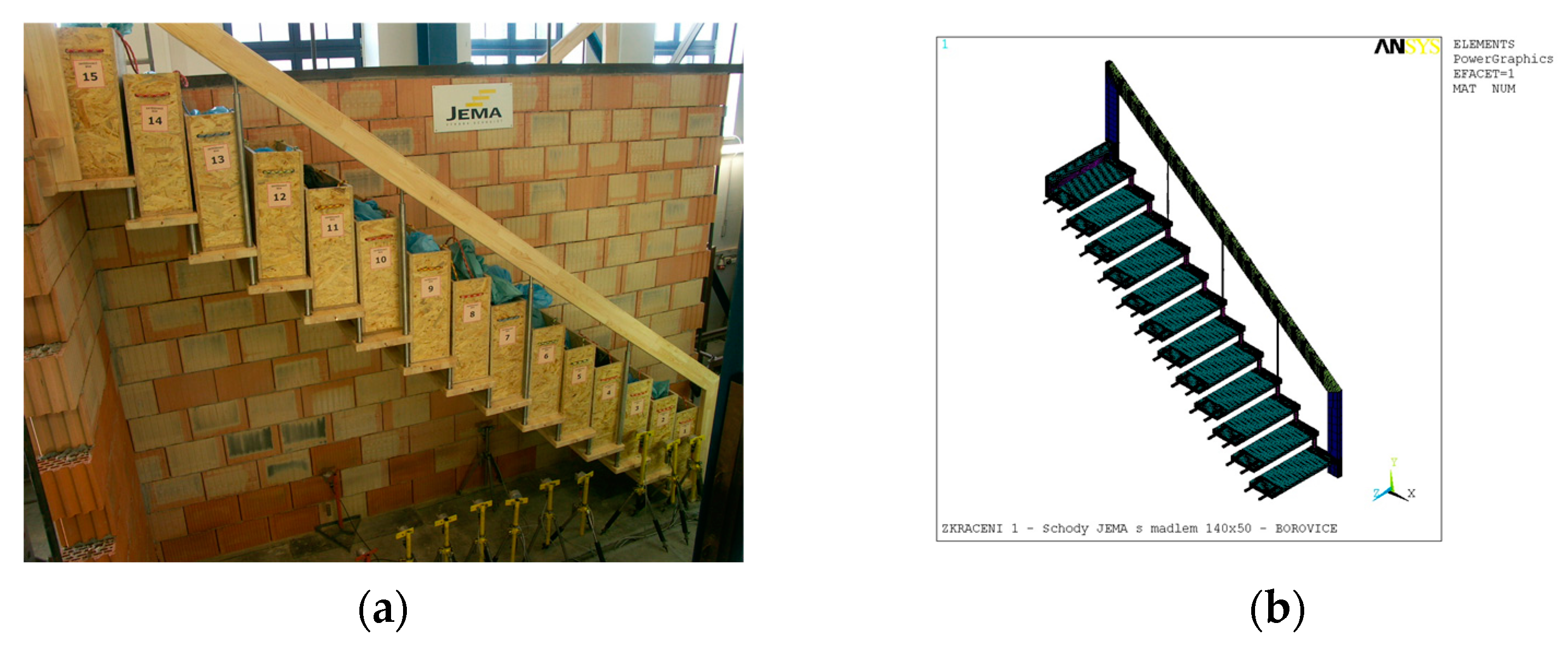 Buildings 13 00704 g001 Buildings 13 00704 g001